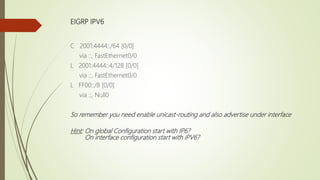Cisco CCNA EIGRP IPV6 Configuration | PPTX