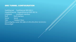 GRE TUNNEL CONFIGURATION
FastEthernet FastEthernet IEEE 802.3
GigabitEthernet GigabitEthernet IEEE 802.3z
Loopback Loopback interface
Null Null interface
Serial Serial
Vlan Catalyst Vlans
R2(config)#ip route 192.168.1.0 255.255.255.0 10.10.10.1
R2(config)#
 