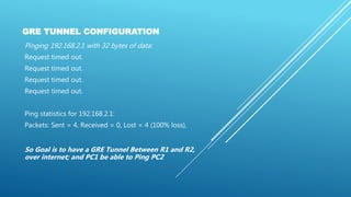 GRE TUNNEL CONFIGURATION
Pinging 192.168.2.1 with 32 bytes of data:
Request timed out.
Request timed out.
Request timed out.
Request timed out.
Ping statistics for 192.168.2.1:
Packets: Sent = 4, Received = 0, Lost = 4 (100% loss),
So Goal is to have a GRE Tunnel Between R1 and R2,
over internet; and PC1 be able to Ping PC2
 