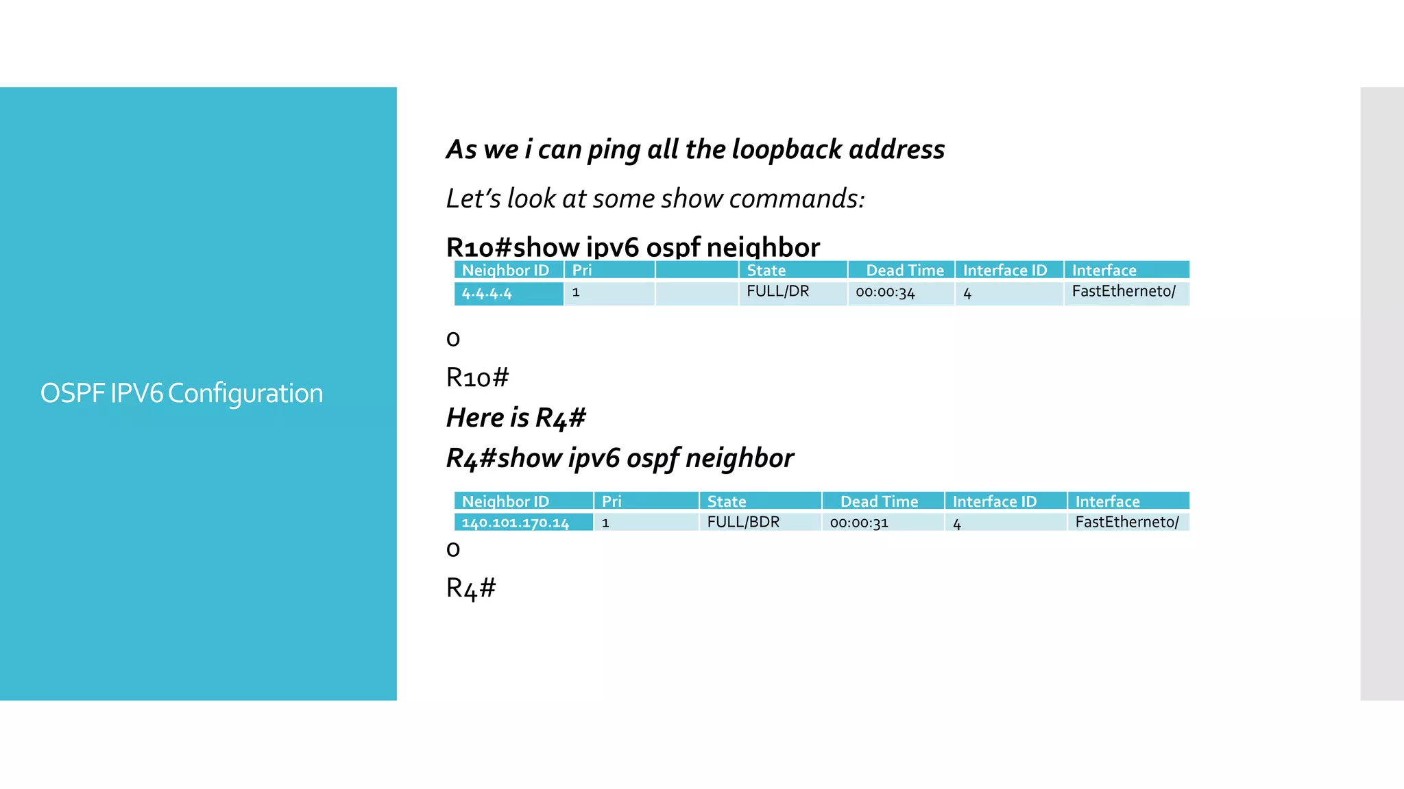 OSPFIPV6Configuration
As we i can ping all the loopback address
Let’s look at some show commands:
R10#show ipv6 ospf neighbor
0
R10#
Here is R4#
R4#show ipv6 ospf neighbor
0
R4#
Neighbor ID Pri State Dead Time Interface ID Interface
4.4.4.4 1 FULL/DR 00:00:34 4 FastEthernet0/
Neighbor ID Pri State Dead Time Interface ID Interface
140.101.170.14 1 FULL/BDR 00:00:31 4 FastEthernet0/
 