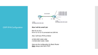OSPFIPV6Configuration Now I will do small Lab:
R4=10.10.10.4
R10=10.10.10.10 connected via LAN link
Also I will have IPV6 as follow:
r4 f0/0=2001:4444::4/64
r10 f0/0=2001:4444::10/64
Here are the configuration for Basic Router
Hint: always start with IPV6?
 