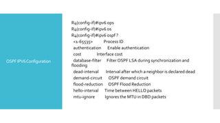 OSPFIPV6Configuration
R4(config-if)#ipv6 ops
R4(config-if)#ipv6 os
R4(config-if)#ipv6 ospf ?
<1-65535> Process ID
authentication Enable authentication
cost Interface cost
database-filter Filter OSPF LSA during synchronization and
flooding
dead-interval Interval after which a neighbor is declared dead
demand-circuit OSPF demand circuit
flood-reduction OSPF Flood Reduction
hello-interval Time between HELLO packets
mtu-ignore Ignores the MTU in DBD packets
 