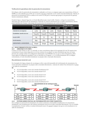 Verificación de aprendizaje sobre los protocolos de enrutamiento

En la figura, todos los protocolos de enrutamiento analizados en el curso se comparan según estas características. Si bien el
IGPR no es más admitido por el IOS, éste se muestra aquí para compararlo con la versión mejorada (Enhanced). Además, el
protocolo de enrutamiento IS-IS se analiza en los cursos CCNP pero se muestra aquí porque es un protocolo de gateway
interior comúnmente utilizado.

Estudie la figura y después haga clic en el botón Restablecer para vaciar la tabla. Arrastre y coloque las características
adecuadas para cada protocolo de enrutamiento. Teniendo en cuenta la información que se analizó anteriormente, debería
poder identificar las ventajas y desventajas de los protocolos de enrutamiento por vector de distancia.




4.2 DESCUBRIMIENTOS DE LA RED.-
4.2.1    ARRANQUE EN FRIO.-
Cuando un router arranca en frío o se enciende, no tiene conocimiento alguno de la topología de la red. Ni siquiera tiene
conocimiento de que existen dispositivos en el otro extremo de sus enlaces. La única información que tiene un router
proviene de su propio archivo de configuración almacenado en la NVRAM. Una vez que se inicia exitosamente, dicho
router aplica la configuración guardada. Como se describió en el Capítulo 1 y 2, si el direccionamiento IP se configura
correctamente, el router descubrirá inicialmente sus propias redes conectadas directamente.

Descubrimiento inicial de la red

En el ejemplo de la figura, después de un arranque en frío y antes del intercambio de la información de enrutamiento, los
routers descubren inicialmente sus propias redes conectadas directamente y máscaras de subred. Esta información se agrega
a sus tablas de enrutamiento:
R1
      10.1.0.0 disponible a través de la interfaz FastEthernet 0/0
      10.2.0.0 disponible a través de la interfaz Serial 0/0/0
R2
      10.2.0.0 disponible a través de la interfaz Serial 0/0/0
      10.3.0.0 disponible a través de la interfaz Serial 0/0/1
R3
      10.3.0.0 disponible a través de la interfaz Serial 0/0/0
      10.4.0.0 disponible a través de la interfaz FastEthernet 0/0




4.2.2      INTERCAMBIO INICIAL DE INFORMACIÓN DE ENRUTAMIENTO.-
Si se configura un protocolo de enrutamiento, los routers comienzan a intercambiar actualizaciones de enrutamiento.
Inicialmente, estas actualizaciones sólo incluyen información acerca de sus redes conectadas directamente. Una vez recibida
la actualización, el router verifica si contiene información nueva. Se agregará cualquier ruta que no esté actualmente en su
tabla de enrutamiento.
 