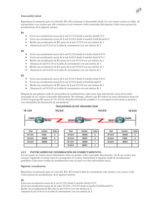 Intercambio inicial

Reproduzca la animación para ver cómo R1, R2 y R3 comienzan el intercambio inicial. Los tres routers envían sus tablas de
enrutamiento a sus vecinos que sólo contienen en este momento redes conectadas directamente. Cada router procesa las
actualizaciones de la siguiente manera:

R1
        Envía una actualización acerca de la red 10.1.0.0 desde la interfaz Serial0/0/0.
        Envía una actualización acerca de la red 10.2.0.0 desde la interfaz FastEthernet0/0.
        Recibe una actualización de R2 acerca de la red 10.3.0.0 con una métrica de 1.
        Almacena la red 10.3.0.0 en la tabla de enrutamiento con una métrica de 1.

R2
        Envía una actualización acerca de la red 10.3.0.0 desde la interfaz Serial 0/0/0.
        Envía una actualización acerca de la red 10.2.0.0 desde la interfaz Serial 0/0/1.
        Recibe una actualización de R1 acerca de la red 10.1.0.0 con una métrica de 1.
        Almacena la red 10.1.0.0 en la tabla de enrutamiento con una métrica de 1.
        Recibe una actualización de R3 acerca de la red 10.4.0.0 con una métrica de 1.
        Almacena la red 10.4.0.0 en la tabla de enrutamiento con una métrica de 1.

R3
        Envía una actualización acerca de la red 10.4.0.0 desde la interfaz Serial 0/0/0.
        Envía una actualización acerca de la red 10.3.0.0 desde la FastEthernet0/0.
        Recibe una actualización de R2 acerca de la red 10.2.0.0 con una métrica de 1.
        Almacena la red 10.2.0.0 en la tabla de enrutamiento con una métrica de 1.

Después de esta primera ronda de intercambios de actualizaciones, cada router tiene información acerca de las redes
conectadas de sus vecinos conectados directamente. Sin embargo, ¿observó que R1 todavía no tiene información acerca de
10.4.0.0 al igual que R3 acerca de 10.1.0.0? Se obtendrá información completa y se convergerá la red cuando se produzca
otro intercambio de información de enrutamiento.




4.2.3    INETRCAMBIO DE INFORMACIÓN DE ENRRUTAMIENTO.-
En este punto, los routers tienen información sobre sus propia s redes conectadas directamente y las de sus vecinos más
cercanos. Siguiendo el camino hacia la convergencia, los routers intercambian la siguiente ronda de actualizaciones
periódicas. Cada router verifica las actualizaciones otra vez para ver si hay infor mación nueva.

Siguiente actualización

Reproduzca la animación para ver cómo R1, R2 y R3 envían la tabla de enrutamiento más reciente a sus vecinos. Cada
router procesa las actualizaciones de la siguiente manera:

R1
Envía una actualización acerca de la red 10.1.0.0 desde la interfaz Serial 0/0/0.
Envía una actualización acerca de las redes 10.2.0.0 y 10.3.0.0 desde la interfaz FastEthernet0/0.
Recibe una actualización de R2 sobre la red 10.4.0.0 con una métrica de 2.
Almacena la red 10.4.0.0 en la tabla de enrutamiento con una métrica de 2.
 
