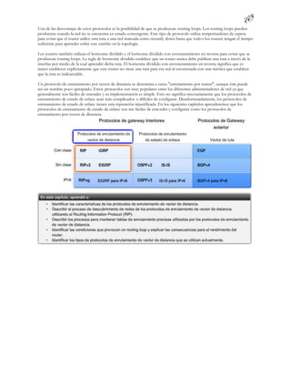 Una de las desventajas de estos protocolos es la posibilidad de que se produzcan routing loops. Los routing loops pueden
producirse cuando la red no se encuentra en estado convergente. Este tipo de protocolo utiliza temporizadores de espera
para evitar que el router utilice otra ruta a una red marcada como recently down hasta que todo s los routers tengan el tiempo
suficiente para aprender sobre este cambio en la topología.

Los routers también utilizan el horizonte dividido y el horizonte dividido con envenenamiento en reversa para evitar que se
produzcan routing loops. La regla de horizonte dividido establece que un router nunca debe publicar una ruta a través de la
interfaz por medio de la cual aprendió dicha ruta. El horizonte dividido con envenenamiento en reversa significa que es
mejor establecer explícitamente que este router no tiene una ruta para esa red al envenenarla con una métrica que establece
que la ruta es inalcanzable.

Un protocolo de enrutamiento por vector de distancia se denomina a veces "enrutamiento por rumor", aunque éste puede
ser un nombre poco apropiado. Estos protocolos son muy populares entre los diferentes administradores de red ya que
generalmente son fáciles de entender y su implementación es simple. Esto no significa necesariamente que los protocolos de
enrutamiento de estado de enlace sean más complicados o difíciles de configurar. Desafortunadamente, los protocolos de
enrutamiento de estado de enlace tienen esta reputación injustificada. En los siguientes capítulos aprenderemos que los
protocolos de enrutamiento de estado de enlace son tan fáciles de ente nder y configurar como los protocolos de
enrutamiento por vector de distancia.
 