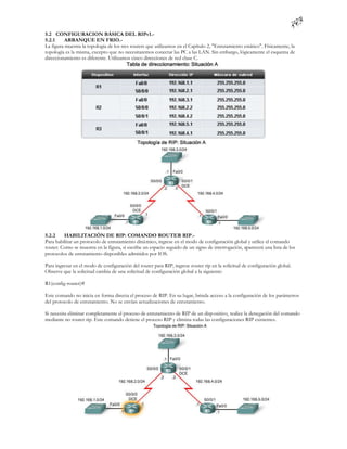 5.2 CONFIGURACION BÁSICA DEL RIPv1.-
5.2.1     ARRANQUE EN FRIO.-
La figura muestra la topología de los tres routers que utilizamos en el Capítulo 2, "Enrutamiento estático". Físicamente, la
topología es la misma, excepto que no necesitaremos conectar las PC a las LAN. Sin embargo, lógicamente el esquema de
direccionamiento es diferente. Utilizamos cinco direcciones de red clase C.




5.2.2    HABILITACIÓN DE RIP: COMANDO ROUTER RIP.-
Para habilitar un protocolo de enrutamiento dinámico, ingrese en el modo de configuración global y utilice el comando
router. Como se muestra en la figura, si escribe un espacio seguido de un signo de interrogación, aparecerá una lista de los
protocolos de enrutamiento disponibles admitidos por IOS.

Para ingresar en el modo de configuración del router para RIP, ingrese router rip en la solicitud de configuración global.
Observe que la solicitud cambia de una solicitud de configuración global a la siguiente:

R1(config-router)#

Este comando no inicia en forma directa el proceso de RIP. En su lugar, brinda acceso a la configuración de los parámetros
del protocolo de enrutamiento. No se envían actualizaciones de enrutamiento.

Si necesita eliminar completamente el proceso de enrutamiento de RIP de un disp ositivo, realice la denegación del comando
mediante no router rip. Este comando detiene el proceso RIP y elimina todas las configuraciones RIP existentes.
 