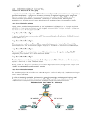 5.3.3    VERIFICACIÓN DE RIP: DEBUG IP RIP.-
Interpretación del resultado de debug ip rip

La mayoría de los errores de configuración de RIP involucran una configuración de sentencia network, una configuración de
sentencia network faltante o la configuración de subredes no contiguas en un entorno con clase. Como se muestra en la
figura, un comando efectivo utilizado para reconocer problemas con las actualizaciones RIP es el debug ip rip. Este
comando muestra las actualizaciones de enrutamiento RIP a medida que se envían y reciben. Debido a que las
actualizaciones son periódicas, necesitará esperar la siguiente serie d e actualizaciones antes de ver cualquier resultado.

Haga clic en el botón 1 en la figura.

Primero veremos una actualización proveniente de R1 en la interfaz Serial 0/0/0. Observe que R1 sólo envía una ruta a la
red 192.168.1.0. No se envían más rutas para no violar la regla de horizonte dividido. R1 no está autorizado a publicar redes
nuevamente en R2 que R2 envío previamente a R1.

Haga clic en el botón 2 en la figura.

La siguiente actualización que se recibe proviene de R3. Nuevamente, debido a la re gla de horizonte dividido, R3 sólo envía
una ruta: red 192.168.5.0.

Haga clic en el botón 3 en la figura.

R2 envía sus propias actualizaciones. Primero, R2 crea una actualización para enviar a la interfaz FastEthernet0/0. La
actualización incluye la tabla de enrutamiento completa, excepto la red 192.168.3.0, que está conectada a FastEthernet0/0.

Haga clic en el botón 4 en la figura.

A continuación, R2 crea una actualización para enviar a R3. Se incluyen tres rutas. R2 no publica la red que R2 y R3
comparten ni publica la red 192.168.5.0 debido al horizonte dividido.

Haga clic en el botón 5 en la figura.

Por último, R2 crea una actualización para enviar a R1. Se incluyen tres rutas. R2 no publica la red que R2 y R1 comparten
ni publica la red 192.168.1.0 debido al horizonte dividido.

Nota: Si esperara otros 30 segundos, vería todos los resultados de depuración mostrados en la repetición de la figura debido
a que RIP envía actualizaciones periódicas cada 30 segundos.

Haga clic en el botón 6 en la figura.

Para detener la supervisión de las actualizaciones RIP en R2, ingrese el comando no debug ip rip o simplemente undebug all,
como se muestra en la figura.

Al revisar este resultado de depuración, podemos verificar que el enrutamiento RIP es completame nte operativo en R2.
Pero, ¿encuentra un modo de optimizar el enrutamiento RIP en R2? ¿Necesita R2 enviar actualizaciones fuera de
FastEthernet0/0? En el siguiente tema veremos cómo pueden prevenirse las actualizaciones innecesarias.
 