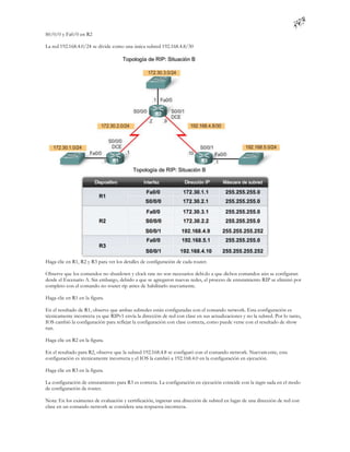 S0/0/0 y Fa0/0 en R2

La red 192.168.4.0/24 se divide como una única subred 192.168.4.8/30




Haga clic en R1, R2 y R3 para ver los detalles de configuración de cada router.

Observe que los comandos no shutdown y clock rate no son necesarios debi do a que dichos comandos aún se configuran
desde el Escenario A. Sin embargo, debido a que se agregaron nuevas redes, el proceso de enrutamiento RIP se eliminó por
completo con el comando no router rip antes de habilitarlo nuevamente.

Haga clic en R1 en la figura.

En el resultado de R1, observe que ambas subredes están configuradas con el comando network. Esta configuración es
técnicamente incorrecta ya que RIPv1 envía la dirección de red con clase en sus actualizaciones y no la subred. Por lo tanto,
IOS cambió la configuración para reflejar la configuración con clase correcta, como puede verse con el resultado de show
run.

Haga clic en R2 en la figura.

En el resultado para R2, observe que la subred 192.168.4.8 se configuró con el comando network. Nuevam ente, esta
configuración es técnicamente incorrecta y el IOS la cambió a 192.168.4.0 en la configuración en ejecución.

Haga clic en R3 en la figura.

La configuración de enrutamiento para R3 es correcta. La configuración en ejecución coincide con la ingre sada en el modo
de configuración de router.

Nota: En los exámenes de evaluación y certificación, ingresar una dirección de subred en lugar de una dirección de red con
clase en un comando network se considera una respuesta incorrecta.
 