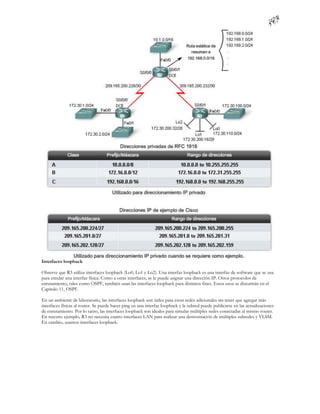 Interfaces loopback

Observe que R3 utiliza interfaces loopback (Lo0, Lo1 y Lo2). Una interfaz loopback es una interfaz de software que se usa
para emular una interfaz física. Como a otras interfaces, se le puede asignar una dirección IP. Otros protocolos de
enrutamiento, tales como OSPF, también usan las interfaces loopback para distintos fines. Estos usos se discutirán en el
Capítulo 11, OSPF.

En un ambiente de laboratorio, las interfaces loopback son útiles para crear redes adicionales sin tener que agregar más
interfaces físicas al router. Se puede hacer ping en una interfaz loopback y la subred puede publicarse en las actualizaciones
de enrutamiento. Por lo tanto, las interfaces loopback son ideales para simular múltiples redes conectadas al mismo router.
En nuestro ejemplo, R3 no necesita cuatro interfaces LAN para realizar una demostración de múltiples subredes y VLSM.
En cambio, usamos interfaces loopback.
 