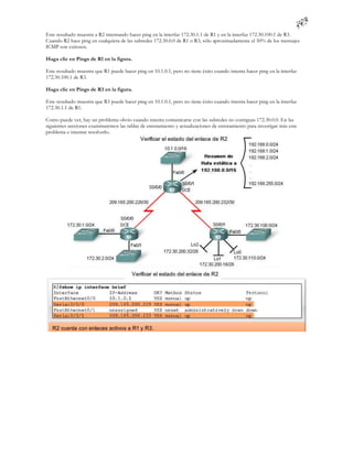 Este resultado muestra a R2 intentando hacer ping en la interfaz 172.30.1.1 de R1 y en la interfaz 172.30.100.1 de R3.
Cuando R2 hace ping en cualquiera de las subredes 172.30.0.0 de R1 o R3, sólo aproximadamente el 50% de los mensajes
ICMP son exitosos.

Haga clic en Pings de R1 en la figura.

Este resultado muestra que R1 puede hacer ping en 10.1.0.1, pero no tiene éxito cuando intenta hacer ping en la interfaz
172.30.100.1 de R3.

Haga clic en Pings de R3 en la figura.

Este resultado muestra que R3 puede hacer ping en 10.1.0.1, pero no tiene éxito cuando intenta hacer ping en la interfaz
172.30.1.1 de R1.

Como puede ver, hay un problema obvio cuando intenta comunicarse con las subredes no contiguas 172.30.0.0. En las
siguientes secciones examinaremos las tablas de enrutamiento y actualizaciones de enrutamiento para investigar más este
problema e intentar resolverlo.
 
