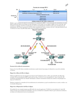 Debido a que la máscara de subred no está incluida en la actualización, RIPv1 y otros protocolos de enrutamiento con clase
deben resumir las redes en los bordes de redes principales. Como puede ver en la figura, el RIPv1 de los routers R1 y R3
resumirá sus subredes 172.30.0.0 a la dirección con clase de red principal de 172.30.0.0 cuando envíe actualizaciones de
enrutamiento a R2. Desde la perspectiva de R2, ambas actualizaciones tienen el mismo costo de 1 salto para alcanzar la red
172.30.0.0/16. Como verá, R2 instala ambas rutas en la tabla de enrutamiento.




Examen de las tablas de enrutamiento

Como se ha visto, R2 obtiene resultados incoherentes cuando intenta hacer ping en la dirección en una de las subredes
172.30.0.0.

Haga clic en Rutas de R2 en la figura.

Observe que R2 tiene dos rutas de igual costo hacia la red 172.30.0.0/16. Esto se debe a que tanto R1 como R3 están
enviando a R2 una actualización RIPv1 para la red con clase 172.30.0.0/16 con una métrica de 1 salto. Como R1 y R3
resumieron automáticamente las subredes individuales, la tabla de enrutamiento de R2 sólo contiene la red principal con
clase de 172.30.0.0/16.

Podemos examinar los contenidos de las actualizaciones de enrutamiento ya que las actualizaciones se envían y reciben con
el comando debug ip rip.

Haga clic en Depuración 1 de R2 en la figura.

El resultado de este comando muestra que R2 recibe dos rutas de igual costo 172.30.0.0 con una métrica de 1 salto. R2
recibe una única ruta en Serial 0/0/0 desde R1 y otra ruta en Serial 0/0/1 desde R3. Observe que la máscara de subred no
se incluye con la dirección de red en la actualización.
 