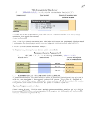 Ruta final

La ruta 192.168.1.0/24 de nivel 1 también se puede definir como una ruta final. Una ruta final es una ruta que incluye:
una dirección IP del siguiente salto (otra ruta)
y/o una interfaz de salida

La red 192.168.1.0/24 conectada directamente es una ruta de red de nivel 1 porque tiene una máscara de subred que es igual
a su máscara con clase. Esta misma ruta también es una ruta final porque contiene la interfaz de salida Serial 0/0/1.

C 192.168.1.0/24 está conectada directamente, Serial0/0/1

En el siguiente tema, veremos que las rutas de nivel 2 también son rutas finales.




8.1.4      RUTAS PRINCIPALES Y SECUNDARIAS: REDES CONCLASE.-
En el tema anterior, vimos una ruta de red de nivel 1 que también era una ruta final. Ahora analicemos otro tipo de ruta de
red de nivel 1, una ruta principal. La figura muestra la configuración de la interfaz 172.16.3.1/24 en R2 y el resultado del
comando show ip route. Observe que, en realidad, hay dos entradas adic ionales en la tabla de enrutamiento. Una entrada es
la ruta principal y la otra entrada es la ruta secundaria. ¿Por qué hay dos entradas en lugar de una?

Haga clic en Principal y secundaria en la figura.

Cuando la máscara de subred 172.16.3.0 se agregó a la tabla de enrutamiento, también se agregó otra ruta, la 172.16.0.0. La
primera entrada, 172.16.0.0/24, no contiene ninguna dirección IP de siguiente salto ni información de la interfaz de salida.
Esta ruta se conoce como ruta principal de nivel 1.
 