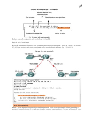 La figura muestra la configuración de la interfaz Serial 0/0/0 e n R2.

Haga clic en 2 y 3 en la figura.

La tabla de enrutamiento muestra dos rutas secundarias para la misma ruta principal 172.16.0.0/24. Tanto 172.16.2.0 como
172.16.3.0 son miembros de la misma ruta principal, porque son miembros de la red con clase 1 72.16.0.0/16.




Debido a que las dos rutas secundarias tienen la misma máscara de subred, la ruta principal aún mantiene la máscara /24,
pero ahora muestra 2 subredes. El rol de la ruta principal se examinará cuando analicemos el proceso de búsqueda de rutas.
 