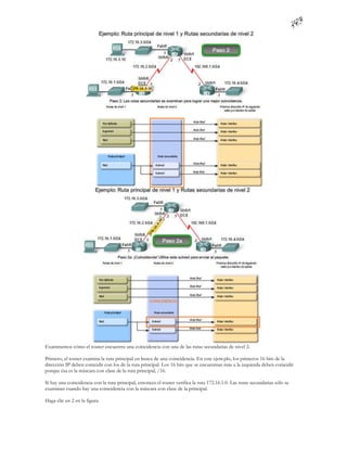 Examinemos cómo el router encuentra una coincidencia con una de las rutas secundarias de nivel 2.

Primero, el router examina la ruta principal en busca de una coincidencia. En este ejem plo, los primeros 16 bits de la
dirección IP deben coincidir con los de la ruta principal. Los 16 bits que se encuentran más a la izquierda deben coincidir
porque ésa es la máscara con clase de la ruta principal, /16.

Si hay una coincidencia con la ruta principal, entonces el router verifica la ruta 172.16.1.0. Las rutas secundarias sólo se
examinan cuando hay una coincidencia con la máscara con clase de la principal.

Haga clic en 2 en la figura.
 