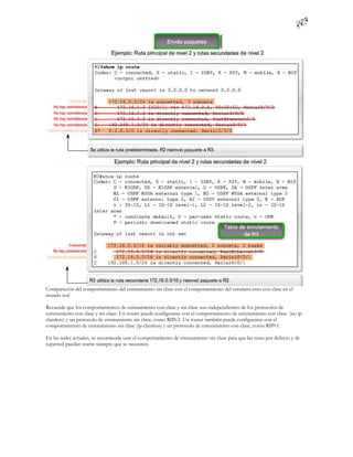 Comparación del comportamiento del enrutamiento sin clase con el comportamiento del enrutami ento con clase en el
mundo real

Recuerde que los comportamientos de enrutamiento con clase y sin clase son independientes de los protocolos de
enrutamiento con clase y sin clase. Un router puede configurarse con el comportamiento de enrutamiento con clase (no ip
classless) y un protocolo de enrutamiento sin clase, como RIPv2. Un router también puede configurarse con el
comportamiento de enrutamiento sin clase (ip classless) y un protocolo de enrutamiento con clase, como RIPv1.

En las redes actuales, se recomienda usar el comportamiento de enrutamiento sin clase para que las rutas por defecto y de
superred puedan usarse siempre que se necesiten.
 