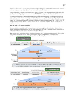 El retraso se calcula como la suma de retrasos desde el origen hacia el destino en unidades de 10 microsegundos. El ancho
de banda es el que cuenta con la configuración más baja en todas las interfaces de la ruta.

La máscara de subred se especifica como la duración de prefijo o el número de bits de la red en la máscara de subred. Por
ejemplo, la duración de prefijo para la máscara de subred 255.255.255.0 es 24 porque 24 es la cantidad de bits de la red.

El campo Destino almacena la dirección de la red de destino. A pesar de que se muestran sólo 24 bits en esta figura, este
campo varía en función del valor de la porción de red de la dirección de red de 32 bits. Por ejemplo, la porción de red de
10.1.0.0/16 es 10.1. Por lo tanto, el campo Destino almacena los primeros 16 bits. Como la longitud mínima de este campo
es de 24 bits, el resto del campo se rellena con ceros. Si una dirección de red es más larga que 24 bits (192.168.1.32/27, por
ejemplo), entonces el campo Destino se extiende otros 32 bits más (con un total de 56 bits) y los bits no utilizados se
completan con ceros.

Haga clic en TLV: IP externo en la figura.

El mensaje IP externo se utiliza cuando las rutas externas se importan en el proceso de enrutamiento EI GRP. En este
capítulo, importaremos o redistribuiremos una ruta estática por defecto en EIGRP. Observe que la mitad inferior del TLV
de IP externo incluye todos los campos utilizados por el TLV de IP interno.

Nota: Algunos libros sobre EIGRP pueden afirmar incorrectamente que la Unidad máxima de transmisión (MTU) es una
de las métricas utilizadas por EIGRP. MTU no es una métrica utilizada por EIGRP. MTU está incluida en las
actualizaciones de enrutamiento pero no se utiliza para determinar la métrica de e nrutamiento.
 