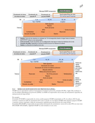9.1.3    MODULOS DEPENDIENTES DE PROTOCOLO (PDM).-
EIGRP tiene la capacidad de realizar el enrutamiento de distintos protocolos, incluidos IP, IPX y Apple Talk, mediante el
uso de módulos dependientes de protocolo (PDM). Los PDM son responsabl es de las tareas de enrutamiento específicas de
cada protocolo de capa de Red.

Por ejemplo:
El módulo IP-EIGRP es responsable de enviar y recibir paquetes EIGRP encapsulados en IP y de utilizar a DUAL para
construir y mantener la tabla de enrutamiento IP. Como se puede ver en la figura, EIGRP utiliza distintos paquetes EIGRP
y mantiene vecinos, topología y tablas de enrutamiento separadas para cada protocolo de la capa de Red.
El módulo IPX EIGRP es responsable de intercambiar información de enrutamiento acerca de las redes IPX con otras rutas
IPX EIGRP. IPX EIGRP y Appletalk EIGRP no están incluidos en este curso.
 