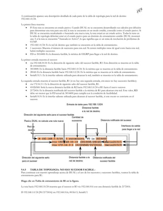 A continuación aparece una descripción detallada de cada parte de la tabla de topología para la red de destino
192.168.1.0/24.

La primer línea muestra:
     P: Esta ruta se encuentra en estado pasivo. Cuando DUAL no se encuentra desarrollando sus cálculos por difusión
        para determinar una ruta para una red, la ruta se encuentra en un modo estable, conocido como el estado pasivo. Si
        DUAL se encuentra recalculando o buscando una nueva ruta, la ruta estará en un estado activo. Todas la rutas en
        la tabla de topología deberían estar en el estado pasivo para un dominio de enrutamiento estable. DUAL mostrará
        una A si la ruta se encuentra "Atascada en Activo", lo que significa que es un tema de resolución de problemas de
        CCNP.
     192.168.1.0/24: Es la red de destino que también se encuentra en la tabla de enrutamiento.
     1 sucesores: Muestra el número de sucesores para esta red. Si existen múltiples rutas de igual costo hacia esta red,
        habrá múltiples sucesores.
     FD es 3014400: Es la distancia factible, la métrica de EIGRP para llegar a la red de destino.

La primer entrada muestra al sucesor:
     via 192.168.10.10: Es la dirección de siguiente salto del sucesor factible, R3. Esta dirección se muestra en la tabla
        de enrutamiento.
     3014400: Es la distancia factible hacia 192.168.1.0/24. Es la métrica que se muestra en la tabla de enrutamiento.
     28160: Es la distancia factible hacia 192.168.1.0/24. Es la métrica que se muestra en la tabla de enrutamiento.
     Serial0/0/1: Es la interfaz saliente utilizada para alcanzar la red, también se muestra en la tabla de enrutamiento.

La segunda entrada muestra al sucesor factible, R1 (si no hay una segunda entrada, ent onces no hay sucesores factibles):
      via 172.16.3.1: Es la dirección de siguiente salto del sucesor factible, R1.
      41026560: Sería la nueva distancia factible de R2 hacia 192.168.1.0/24 si R1 fuera el nuevo sucesor.
      2172416: Es la distancia notificada del sucesor factible o la métrica de R1 para alcanzar esta red. Este valor, RD
        debe ser menor que la FD actual de 3014400 para cumplir con la condición de factibilidad.
      Serial0/0/0: Es la interfaz saliente utilizada para alcanzar al sucesor factible, si este router se convierte en el
        sucesor.




9.4.5    TABLA DE TOPOLOGIA: NO HAY SUCESOR FACIBLE.-
Para continuar con nuestro aprendizaje acerca de DUAL y el uso de los sucesores y sucesores factibles, veamos la tabla de
enrutamiento para R1.

Haga clic en Tabla de enrutamiento de R1 en la figura.

La ruta hacia 192.168.1.0/24 muestra que el sucesor es R3 via 192.168.10.6 con una distancia factible de 2172416.

D 192.168.1.0/24 [90/2172416] via 192.168.10.6, 00:56:13, Serial0/1
 