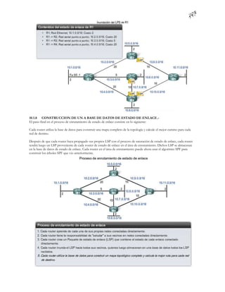 10.1.8 CONSTRUCCION DE UN A BASE DE DATOS DE ESTADO DE ENLACE.-
El paso final en el proceso de enrutamiento de estado de enlace consiste en lo siguiente:

Cada router utiliza la base de datos para construir una mapa completo de la topología y calcule el mejor camino para cada
red de destino.

Después de que cada router haya propagado sus propios LSP con el proceso de saturación de estado de enlace, cada router
tendrá luego un LSP proveniente de cada router de estado de enlace en el área de enrutamiento. Dichos LSP se almacenan
en la base de datos de estado de enlace. Cada router en el área de enrutamiento puede ahora usar el algoritmo SPF para
construir los árboles SPF que vio anteriormente.
 
