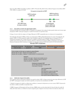 Nota: En 1999, OSPFv3 para IPv6 se publicó en RFC 2740. John Moy, Rob Coltun y Dennis Ferguson de sarrollaron RFC
2740. OSPFv3 se analiza en CCNP.




11.1.2 ENCAPSULACION DE MENSAJES OSPF.-
La porción de datos de un mensaje OSPF se encapsula en un paquete. Este campo de datos puede incluir uno de cinco tipos
de paquetes OSPF. Cada tipo de paquete se analiza brevemente en el próximo tema.

Coloque el cursor sobre los campos en la figura Mensaje de OSPF encapsulado para ver el proceso de encapsulación.

El encabezado del paquete OSPF se incluye con cada paquete OSPF, independientemente de su tipo. El encabezado del
paquete OSPF y los datos específicos según el tipo de paquete específico se encapsulan luego en un paquete IP. En el
encabezado del paquete IP, el campo Protocolo se establece en 89 para indicar el OSPF y la dirección de destino se
establece para una de dos direcciones multicast: 224.0.0.5 ó 224.0.0.6. Si el paquete OSPF se encapsula en una trama de
Ethernet, la dirección MAC de destino es también una dirección multicast: 01 -00-5E-00-00-05 ó 01-00-5E-00-00-06.




11.1.3 TIPOS DE PAQUETES OSPF.-
En el capítulo anterior, presentamos Paquetes de estado de enlace (LSP). La figura muestra los cinco tipos diferentes de LSP
de OSPF. Cada paquete cumple una función específica en el proceso de enrutamiento de OSPF:

1. Saludo: los paquetes de saludo se utilizan para establecer y mantener la adyacencia con otros routers OSPF. El protocolo
de saludo se analiza en detalle en el próximo tema.

2. DBD: el paquete de Descripción de bases de datos (DBD) incluye una lista abreviada de la base de datos de estado de
enlace del router emisor y lo utilizan los routers receptores para comparar con la base de datos de estado de enlace local.
 
