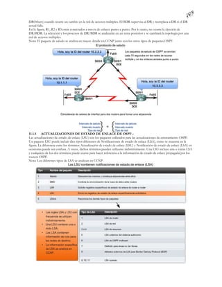 DROthers) cuando ocurre un cambio en la red de accesos múltiples. El BDR supervisa al DR y reemplaza a DR si el DR
actual falla.
En la figura, R1, R2 y R3 están conectados a través de enlaces punto a punto. Por lo tanto, no ocurre la elección de
DR/BDR. La selección y los procesos de DR/BDR se analizarán en un tema posterior y se cambiará la topología por una
red de accesos múltiples.
Nota: El paquete de saludo se analiza en mayor detalle en CCNP junto con los otros tipos de paquetes OSPF.




11.1.5 ACTUALIZACIONES DE ESTADO DE ENLACE DE OSPF.-
Las actualizaciones de estado de enlace (LSU) son los paquetes utilizados para las actualizaciones de enrutamiento OSPF.
Un paquete LSU puede incluir diez tipos diferentes de Notificaciones de estado de enlace (LSA), como se muestra en la
figura. La diferencia entre los términos Actualización de estado de enlace (LSU) y Notificación de estado de enlace (LSA) en
ocasiones puede ser confusa. A veces, dichos términos pueden utilizarse indistintamente. Una LSU incluye una o varias LSA
y cualquiera de los dos términos puede usarse para hacer referencia a la información de estado de enlace propagada por los
routers OSPF.
Nota: Los diferentes tipos de LSA se analizan en CCNP.
 