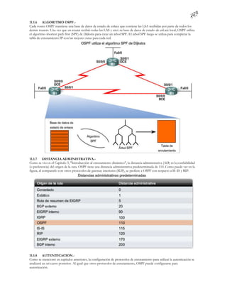11.1.6 ALGORITMO OSPF.-
Cada router OSPF mantiene una base de datos de estado de enlace que contiene las LSA recibidas por parte de todos los
demás routers. Una vez que un router recibió todas las LAS y creó su base de datos de estado de enl ace local, OSPF utiliza
el algoritmo shortest path first (SPF) de Dijkstra para crear un árbol SPF. El árbol SPF luego se utiliza para completar la
tabla de enrutamiento IP con las mejores rutas para cada red.




11.1.7 DISTANCIA ADMINISTRATIVA.-
Como se vio en el Capítulo 3, "Introducción al enrutamiento dinámico", la distancia administrativa (AD) es la confiabilidad
(o preferencia) del origen de la ruta. OSPF tiene una distancia administrativa predeterminada de 110. Como puede ver en la
figura, al compararlo con otros protocolos de gateway interiores (IGP), se prefiere a OSPF con respecto a IS -IS y RIP.




11.1.8 AUTENTICACION.-
Como se mencionó en capítulos anteriores, la configuración de protocolos de enrutamiento para utilizar la autenticación se
analizará en un curso posterior. Al igual que otros protocolos de enrutamiento, OSPF puede configurarse para
autenticación.
 
