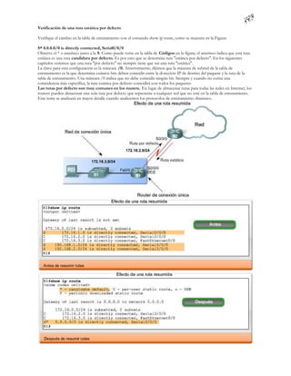 Verificación de una ruta estática por defecto

Verifique el cambio en la tabla de enrutamiento con el comando show ip route, como se muestra en la Figura:

S* 0.0.0.0/0 is directly connected, Serial0/0/0
Observe el * o asterisco junto a la S. Como puede verse en la tabla de Códigos en la figura, el asterisco indica que esta ruta
estática es una ruta candidata por defecto. Es por esto que se denomina ruta "estática por defecto". En los siguientes
capítulos veremos que una ruta "por defecto" no siempre tiene que ser una ruta "estática".
La clave para esta configuración es la máscara /0. Anteriormente, dijimos que la máscara de subred de la tabla de
enrutamiento es la que determina cuántos bits deben coincidir entre la di rección IP de destino del paquete y la ruta de la
tabla de enrutamiento. Una máscara /0 indica que no debe coincidir ningún bit. Siempre y cuando no exista una
coincidencia más específica, la ruta estática por defecto coincidirá con todos los paquetes.
Las rutas por defecto son muy comunes en los routers. En lugar de almacenar rutas para todas las redes en Internet, los
routers pueden almacenar una sola ruta por defecto que represente a cualquier red que no esté en la tabla de enrutamiento.
Este tema se analizará en mayor detalle cuando analicemos los protocolos de enrutamiento dinámico.
 
