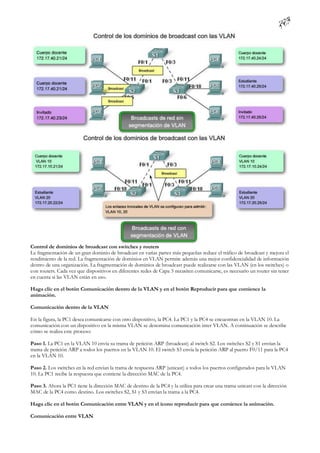 Control de dominios de broadcast con switches y routers
La fragmentación de un gran dominio de broadcast en varias partes más pequeñas reduce el tráfico de broadcast y mejora el
rendimiento de la red. La fragmentación de dominios en VLAN permite además una mejor confidencialidad de información
dentro de una organización. La fragmentación de dominios de broadcast puede realizarse con las VLAN (en los switches) o
con routers. Cada vez que dispositivos en diferentes redes de Capa 3 necesiten comunicarse, es necesario un router sin tener
en cuenta si las VLAN están en uso.

Haga clic en el botón Comunicación dentro de la VLAN y en el botón Reproducir para que comience la
animación.

Comunicación dentro de la VLAN

En la figura, la PC1 desea comunicarse con otro dispositivo, la PC4. La PC1 y la PC4 se encuentran en la VLAN 10. La
comunicación con un dispositivo en la misma VLAN se denomina comunicación inter VLAN. A continuación se describe
cómo se realiza este proceso:

Paso 1. La PC1 en la VLAN 10 envía su trama de petición ARP (broadcast) al switch S2. Los switches S2 y S1 envían la
trama de petición ARP a todos los puertos en la VLAN 10. El switch S3 envía la petición ARP al puerto F0/11 para la PC4
en la VLAN 10.

Paso 2. Los switches en la red envían la trama de respuesta ARP (unicast) a todos los puertos configurados para la VLAN
10. La PC1 recibe la respuesta que contiene la dirección MAC de la PC4.

Paso 3. Ahora la PC1 tiene la dirección MAC de destino de la PC4 y la utiliza para crear una trama unicast con la dirección
MAC de la PC4 como destino. Los switches S2, S1 y S3 envían la trama a la PC4.

Haga clic en el botón Comunicación entre VLAN y en el ícono reproducir para que comience la animación.

Comunicación entre VLAN
 