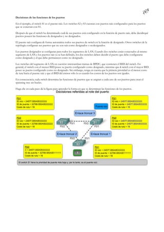 Decisiones de las funciones de los puertos

En el ejemplo, el switch S1 es el puente raíz. Los switches S2 y S3 cuentan con puertos raíz configurados para los puertos
que se conectan con S1.

Después de que el switch ha determinado cuál de sus puertos está configurado en la función de puerto raíz, debe decidir qué
puertos poseen las funciones de designados y no designados.

El puente raíz configura de forma automática todos sus puertos de switch en la función de designado. Otros switches de la
topología configuran sus puertos que no son raíz como designados o no designados.

Los puertos designados se configuran para todos los segmentos de LAN. Cuando dos switches están conectados al mismo
segmento de LAN y los puertos raíz ya se han definido, los dos switches deben decidir el puerto que debe configurarse
como designado y el que debe permanecer como no designado.

Los switches del segmento de LAN en cuestión intercambian tramas de BPDU, que contienen el BID del switch. En
general, el switch con el menor BID posee su puerto configurado como designado, mientras que e switch con el mayor BID
                                                                                                   l
posee su puerto configurado como no designado. Sin embargo, tenga en cuenta que la primera prioridad es el menor costo
de ruta hacia el puente raíz y que el BID del emisor sólo lo es cuando los costos de los puertos son iguales.

En consecuencia, cada switch determina las funciones de puertos que se asignan a cada uno de sus puertos para crear el
spanning tree sin bucles.

Haga clic en cada paso de la figura para aprender la forma en que se determinan las funciones de los puertos.
 