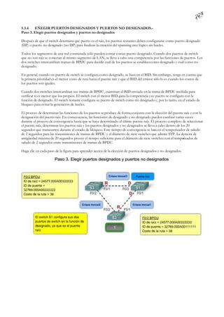 5.3.4   EÑEGIR PUERTOS DESIGNADOS Y PUERTOS NO DESIGNADOS.-
Paso 3. Elegir puertos designados y puertos no designados

Después de que el switch determina qué puerto es el raíz, los puertos restantes deben configurarse como puerto designado
(DP) o puerto no designado (no DP) para finalizar la creación del spanning tree lógico sin bucles.

Todos los segmentos de una red conmutada sólo pueden contar conun puerto designado. Cuando dos puertos de switch
que no son raíz se conectan al mismo segmento de LAN, se lleva a cabo una competencia por las funciones de puertos. Los
dos switches intercambian tramas de BPDU para decidir cuál de los puertos se establece como designado y cuál como no
designado.

En general, cuando un puerto de switch se configura como designado, se basa en el BID. Sin embargo, tenga en cuenta que
la primera prioridad es el menor costo de ruta hacia el puente raíz y que el BID del emisor sólo lo es cuando los costos de
los puertos son iguales.

Cuando dos switches intercambian sus tramas de BPDU, examinan el BID enviado en la trama de BPDU recibida para
verificar si es menor que los propios. El switch con el menor BID gana la competencia y su puerto se configura con la
función de designado. El switch restante configura su puerto de switch como no designado y, por lo tanto, en el estado de
bloqueo para evitar la generación de bucles.

El proceso de determinar las funciones de los puertos se produce de forma conjunta con la elección del puente raíz y con la
designación del puerto raíz. En consecuencia, las funciones de designado y no designado pueden cambiar varias veces
durante el proceso de convergencia hasta que se haya determinado el último puente raíz. El proceso completo de seleccionar
el puente raíz, determinar los puertos raíz y los puertos designados y no designados se lleva a cabo dentro de los 20
segundos que transcurren durante el estado de bloqueo. Este tiempo de convergencia se ba en el temporizador de saludo
                                                                                            sa
de 2 segundos para las transmisiones de tramas de BPDU y el diámetro de siete switches que admite STP. La demora de
antigüedad máxima de 20 segundos provee el tiempo suficiente para el diámetro de siete switches con el tempo     rizador de
saludo de 2 segundos entre transmisiones de tramas de BPDU.

Haga clic en cada paso de la figura para aprender acerca de la elección de puertos designados y no designados.
 
