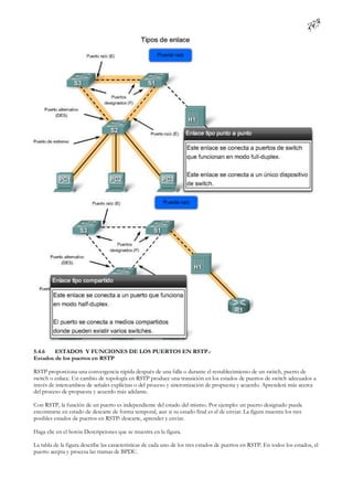 5.4.6   ESTADOS Y FUNCIONES DE LOS PUERTOS EN RSTP.-
Estados de los puertos en RSTP

RSTP proporciona una convergencia rápida después de una falla o durante el restablecimiento de un switch, puerto de
switch o enlace. Un cambio de topología en RSTP produce una transición en los estados de puertos de switch adecuados a
través de intercambios de señales explícitas o del proceso y sincronización de propuesta y acuerdo. Aprenderá más acerca
del proceso de propuesta y acuerdo más adelante.

Con RSTP, la función de un puerto es independiente del estado del mismo. Por ejemplo: un puerto designado puede
encontrarse en estado de descarte de forma temporal, aun si su estado final es el de enviar. La figura muestra los tres
posibles estados de puertos en RSTP: descarte, aprender y enviar.

Haga clic en el botón Descripciones que se muestra en la figura.

La tabla de la figura describe las características de cada uno de los tres estados de puertos en RSTP. En todos los estados, el
puerto acepta y procesa las tramas de BPDU.
 
