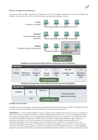 Número de asignación del fabricante

La parte de la dirección MAC asignada por el fabricante es de 24 bits de longitud e identifica exclusivamente el hardware de
Ethernet. Puede ser una BIA o bien con el bit modificado en forma local mediante software.




Configuración de Duplex

Se utilizan dos tipos de parámetros duplex para las comunicaciones en una red Ethernet: half duplex y full duplex. La figura
muestra los dos parámetros dúplex que están disponibles en los equipos de red modernos.

Half Duplex: La comunicación half-duplex se basa en un flujo de datos unidireccional en el que el envío y la recepción de
datos no se producen al mismo tiempo. Esto es similar a la función de las radios de dos vías o dos walki-talkies en donde
una sola persona puede hablar a la vez. Si una persona habla mientras lo hace la otra, se produce una colisión. Por ello, la
comunicación half-duplex implementa el CSMA/CD con el objeto de reducir las posibilidades de que se produzcan
colisiones y detectarlas en caso de que se presenten. Las comunicaciones half-duplex presentan problemas de
funcionamiento debido a la constante espera, ya que el flujo de datos sólo se produce en unadirección a la vez. Las
conexiones half-duplex suelen verse en los dispositivos de hardware más antiguos, como los hubs. Los nodos que están
conectados a los hubs y que comparten su conexión con un puerto de un switch deben funcionar en el modo halfduplex -
porque las computadoras finales tienen que tener la capacidad de detectar las colisiones. Los nodos pueden funcionar en el
 