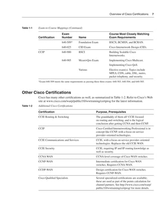 Cisco ccna exam #640 607 certification guide (3rd edition) | PDF