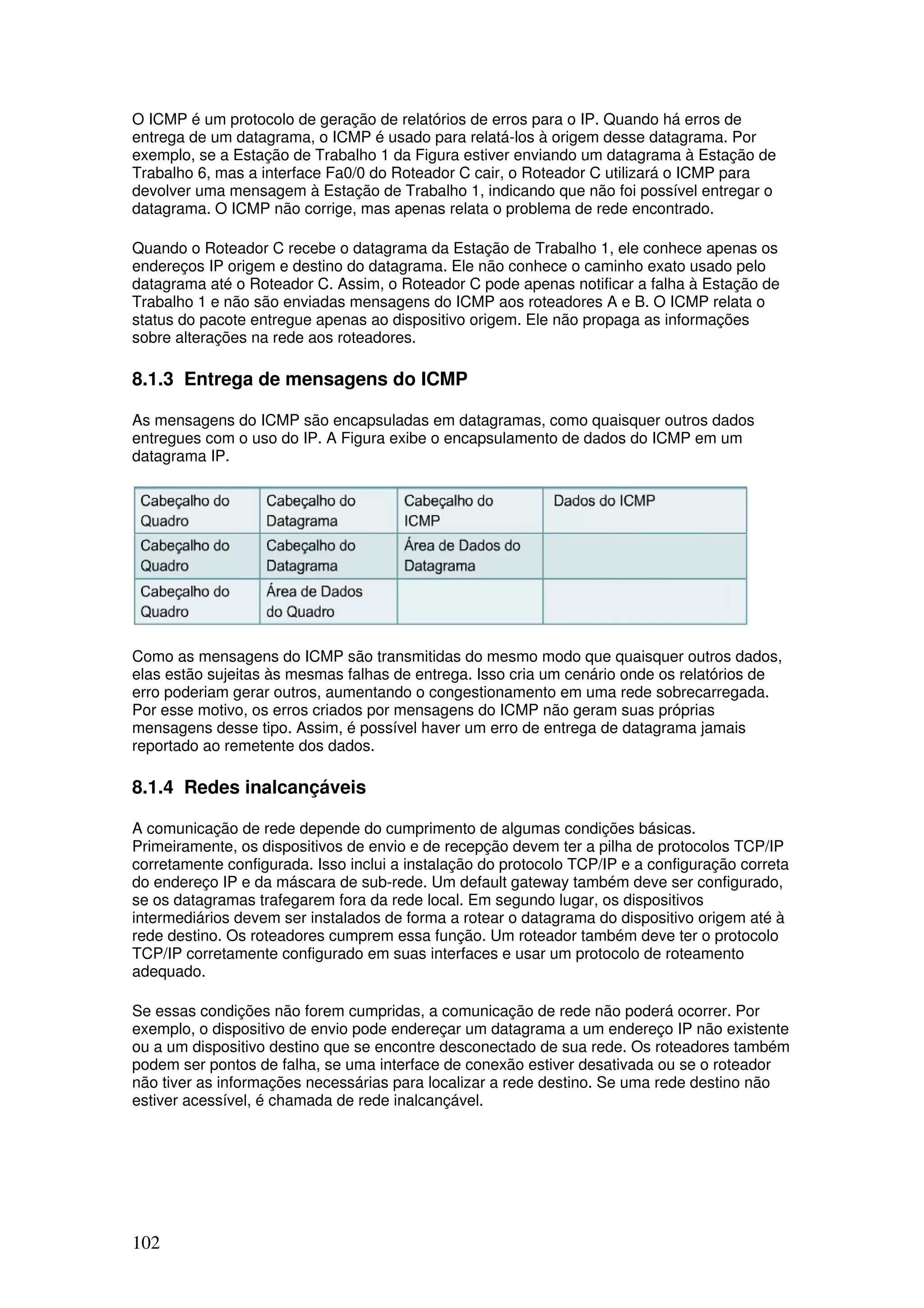 102
O ICMP é um protocolo de geração de relatórios de erros para o IP. Quando há erros de
entrega de um datagrama, o ICMP é usado para relatá-los à origem desse datagrama. Por
exemplo, se a Estação de Trabalho 1 da Figura estiver enviando um datagrama à Estação de
Trabalho 6, mas a interface Fa0/0 do Roteador C cair, o Roteador C utilizará o ICMP para
devolver uma mensagem à Estação de Trabalho 1, indicando que não foi possível entregar o
datagrama. O ICMP não corrige, mas apenas relata o problema de rede encontrado.
Quando o Roteador C recebe o datagrama da Estação de Trabalho 1, ele conhece apenas os
endereços IP origem e destino do datagrama. Ele não conhece o caminho exato usado pelo
datagrama até o Roteador C. Assim, o Roteador C pode apenas notificar a falha à Estação de
Trabalho 1 e não são enviadas mensagens do ICMP aos roteadores A e B. O ICMP relata o
status do pacote entregue apenas ao dispositivo origem. Ele não propaga as informações
sobre alterações na rede aos roteadores.
8.1.3 Entrega de mensagens do ICMP
As mensagens do ICMP são encapsuladas em datagramas, como quaisquer outros dados
entregues com o uso do IP. A Figura exibe o encapsulamento de dados do ICMP em um
datagrama IP.
Como as mensagens do ICMP são transmitidas do mesmo modo que quaisquer outros dados,
elas estão sujeitas às mesmas falhas de entrega. Isso cria um cenário onde os relatórios de
erro poderiam gerar outros, aumentando o congestionamento em uma rede sobrecarregada.
Por esse motivo, os erros criados por mensagens do ICMP não geram suas próprias
mensagens desse tipo. Assim, é possível haver um erro de entrega de datagrama jamais
reportado ao remetente dos dados.
8.1.4 Redes inalcançáveis
A comunicação de rede depende do cumprimento de algumas condições básicas.
Primeiramente, os dispositivos de envio e de recepção devem ter a pilha de protocolos TCP/IP
corretamente configurada. Isso inclui a instalação do protocolo TCP/IP e a configuração correta
do endereço IP e da máscara de sub-rede. Um default gateway também deve ser configurado,
se os datagramas trafegarem fora da rede local. Em segundo lugar, os dispositivos
intermediários devem ser instalados de forma a rotear o datagrama do dispositivo origem até à
rede destino. Os roteadores cumprem essa função. Um roteador também deve ter o protocolo
TCP/IP corretamente configurado em suas interfaces e usar um protocolo de roteamento
adequado.
Se essas condições não forem cumpridas, a comunicação de rede não poderá ocorrer. Por
exemplo, o dispositivo de envio pode endereçar um datagrama a um endereço IP não existente
ou a um dispositivo destino que se encontre desconectado de sua rede. Os roteadores também
podem ser pontos de falha, se uma interface de conexão estiver desativada ou se o roteador
não tiver as informações necessárias para localizar a rede destino. Se uma rede destino não
estiver acessível, é chamada de rede inalcançável.
 