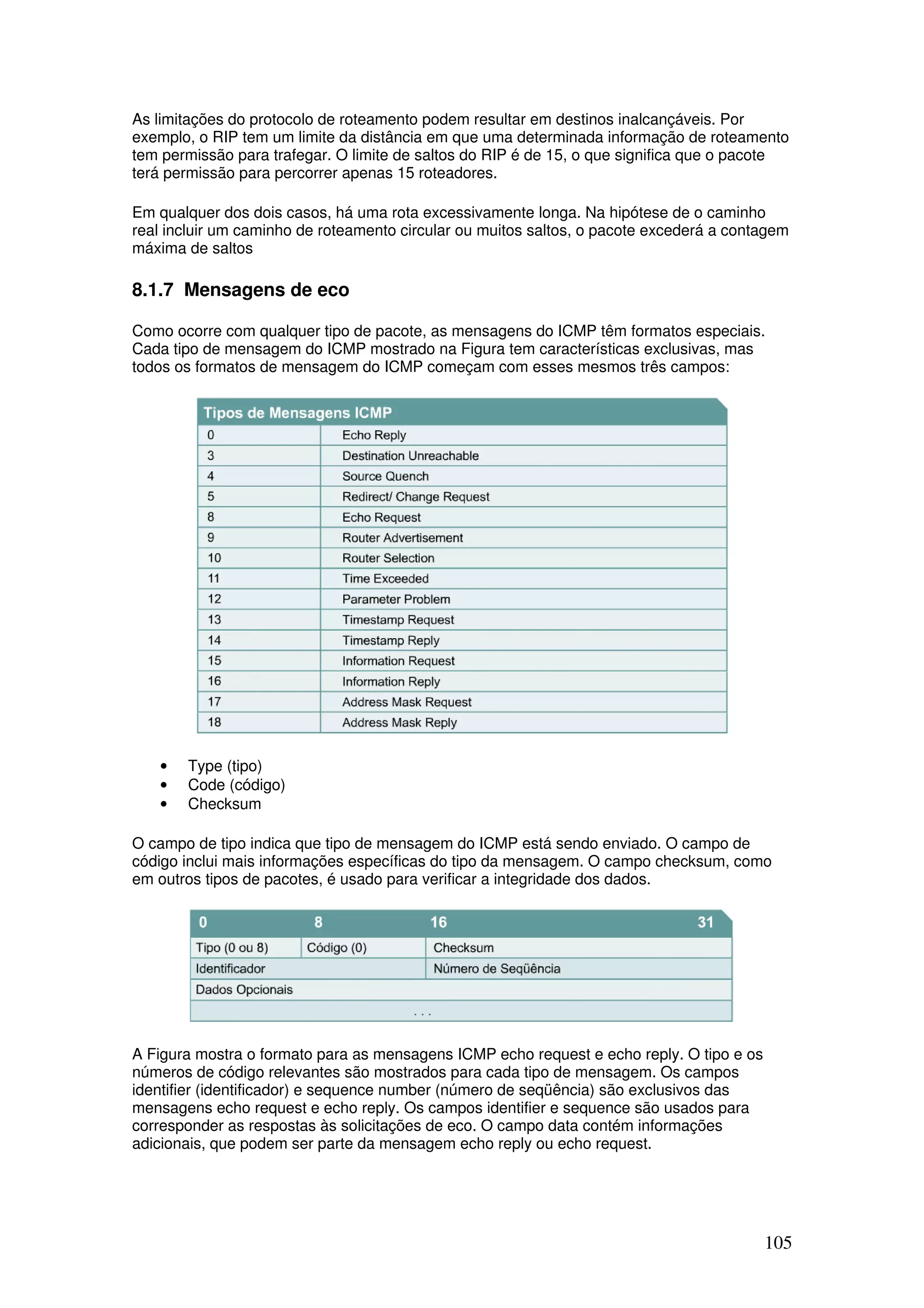 105
As limitações do protocolo de roteamento podem resultar em destinos inalcançáveis. Por
exemplo, o RIP tem um limite da distância em que uma determinada informação de roteamento
tem permissão para trafegar. O limite de saltos do RIP é de 15, o que significa que o pacote
terá permissão para percorrer apenas 15 roteadores.
Em qualquer dos dois casos, há uma rota excessivamente longa. Na hipótese de o caminho
real incluir um caminho de roteamento circular ou muitos saltos, o pacote excederá a contagem
máxima de saltos
8.1.7 Mensagens de eco
Como ocorre com qualquer tipo de pacote, as mensagens do ICMP têm formatos especiais.
Cada tipo de mensagem do ICMP mostrado na Figura tem características exclusivas, mas
todos os formatos de mensagem do ICMP começam com esses mesmos três campos:
• Type (tipo)
• Code (código)
• Checksum
O campo de tipo indica que tipo de mensagem do ICMP está sendo enviado. O campo de
código inclui mais informações específicas do tipo da mensagem. O campo checksum, como
em outros tipos de pacotes, é usado para verificar a integridade dos dados.
A Figura mostra o formato para as mensagens ICMP echo request e echo reply. O tipo e os
números de código relevantes são mostrados para cada tipo de mensagem. Os campos
identifier (identificador) e sequence number (número de seqüência) são exclusivos das
mensagens echo request e echo reply. Os campos identifier e sequence são usados para
corresponder as respostas às solicitações de eco. O campo data contém informações
adicionais, que podem ser parte da mensagem echo reply ou echo request.
 
