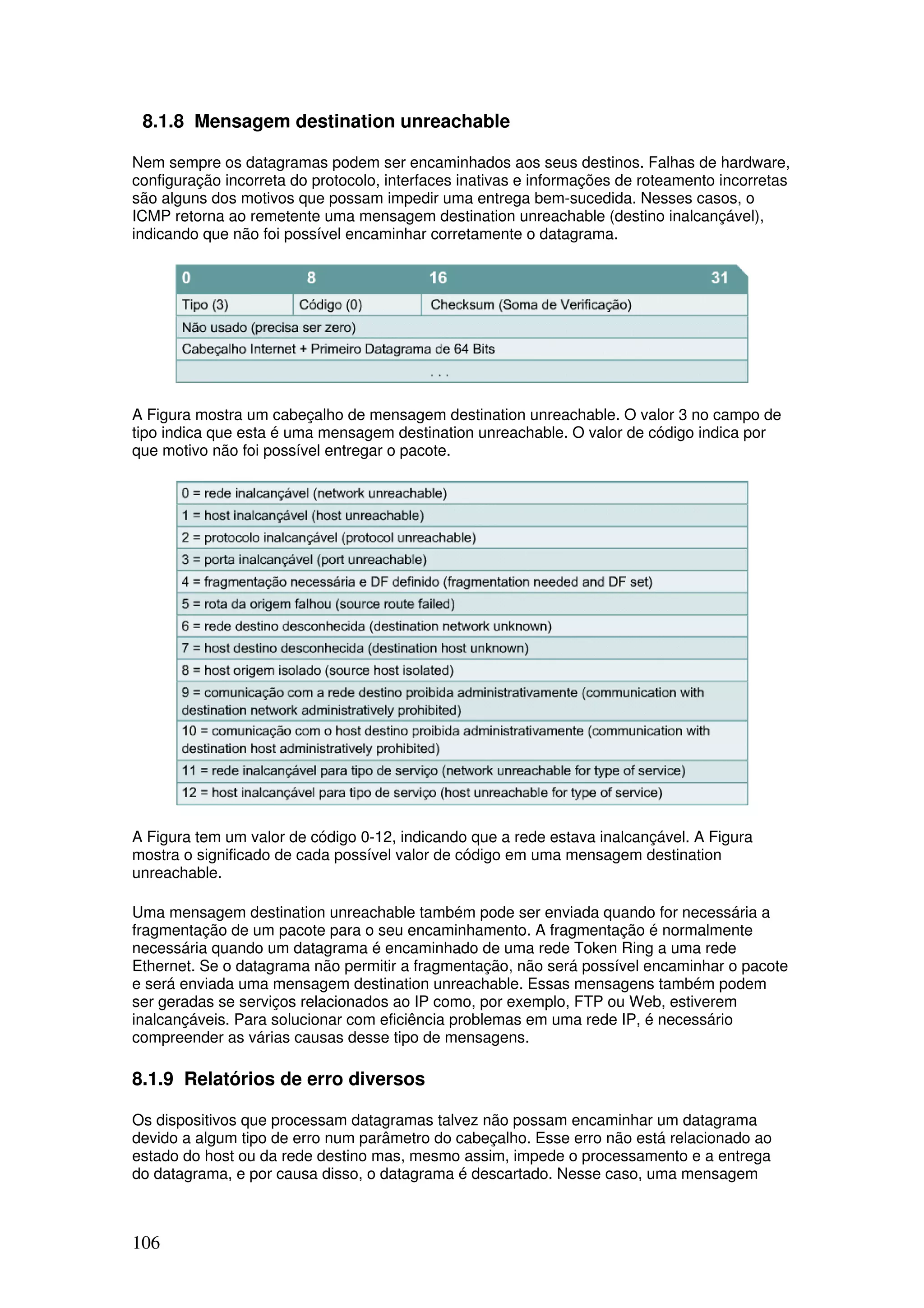 106
8.1.8 Mensagem destination unreachable
Nem sempre os datagramas podem ser encaminhados aos seus destinos. Falhas de hardware,
configuração incorreta do protocolo, interfaces inativas e informações de roteamento incorretas
são alguns dos motivos que possam impedir uma entrega bem-sucedida. Nesses casos, o
ICMP retorna ao remetente uma mensagem destination unreachable (destino inalcançável),
indicando que não foi possível encaminhar corretamente o datagrama.
A Figura mostra um cabeçalho de mensagem destination unreachable. O valor 3 no campo de
tipo indica que esta é uma mensagem destination unreachable. O valor de código indica por
que motivo não foi possível entregar o pacote.
A Figura tem um valor de código 0-12, indicando que a rede estava inalcançável. A Figura
mostra o significado de cada possível valor de código em uma mensagem destination
unreachable.
Uma mensagem destination unreachable também pode ser enviada quando for necessária a
fragmentação de um pacote para o seu encaminhamento. A fragmentação é normalmente
necessária quando um datagrama é encaminhado de uma rede Token Ring a uma rede
Ethernet. Se o datagrama não permitir a fragmentação, não será possível encaminhar o pacote
e será enviada uma mensagem destination unreachable. Essas mensagens também podem
ser geradas se serviços relacionados ao IP como, por exemplo, FTP ou Web, estiverem
inalcançáveis. Para solucionar com eficiência problemas em uma rede IP, é necessário
compreender as várias causas desse tipo de mensagens.
8.1.9 Relatórios de erro diversos
Os dispositivos que processam datagramas talvez não possam encaminhar um datagrama
devido a algum tipo de erro num parâmetro do cabeçalho. Esse erro não está relacionado ao
estado do host ou da rede destino mas, mesmo assim, impede o processamento e a entrega
do datagrama, e por causa disso, o datagrama é descartado. Nesse caso, uma mensagem
 
