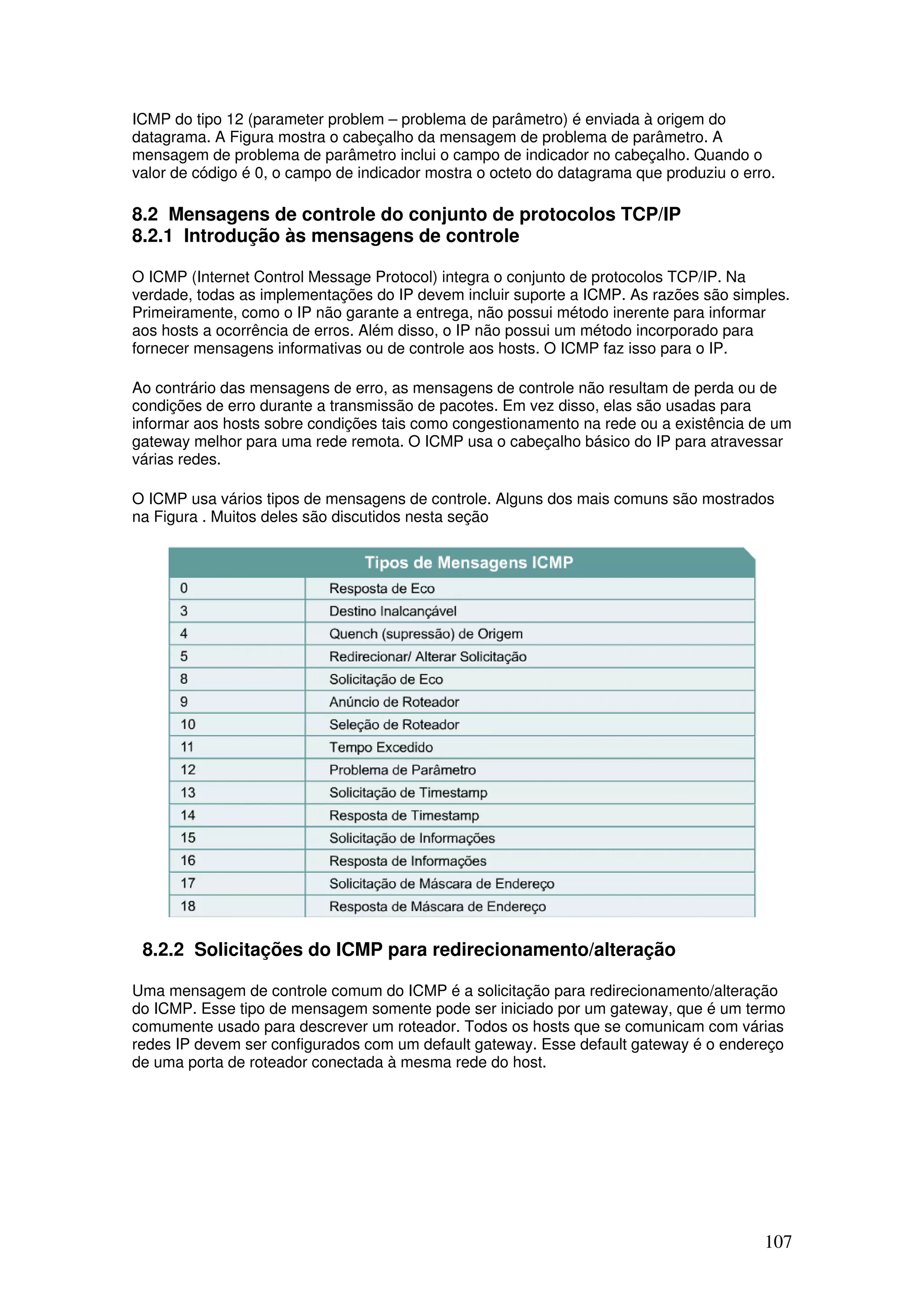 107
ICMP do tipo 12 (parameter problem – problema de parâmetro) é enviada à origem do
datagrama. A Figura mostra o cabeçalho da mensagem de problema de parâmetro. A
mensagem de problema de parâmetro inclui o campo de indicador no cabeçalho. Quando o
valor de código é 0, o campo de indicador mostra o octeto do datagrama que produziu o erro.
8.2 Mensagens de controle do conjunto de protocolos TCP/IP
8.2.1 Introdução às mensagens de controle
O ICMP (Internet Control Message Protocol) integra o conjunto de protocolos TCP/IP. Na
verdade, todas as implementações do IP devem incluir suporte a ICMP. As razões são simples.
Primeiramente, como o IP não garante a entrega, não possui método inerente para informar
aos hosts a ocorrência de erros. Além disso, o IP não possui um método incorporado para
fornecer mensagens informativas ou de controle aos hosts. O ICMP faz isso para o IP.
Ao contrário das mensagens de erro, as mensagens de controle não resultam de perda ou de
condições de erro durante a transmissão de pacotes. Em vez disso, elas são usadas para
informar aos hosts sobre condições tais como congestionamento na rede ou a existência de um
gateway melhor para uma rede remota. O ICMP usa o cabeçalho básico do IP para atravessar
várias redes.
O ICMP usa vários tipos de mensagens de controle. Alguns dos mais comuns são mostrados
na Figura . Muitos deles são discutidos nesta seção
8.2.2 Solicitações do ICMP para redirecionamento/alteração
Uma mensagem de controle comum do ICMP é a solicitação para redirecionamento/alteração
do ICMP. Esse tipo de mensagem somente pode ser iniciado por um gateway, que é um termo
comumente usado para descrever um roteador. Todos os hosts que se comunicam com várias
redes IP devem ser configurados com um default gateway. Esse default gateway é o endereço
de uma porta de roteador conectada à mesma rede do host.
 