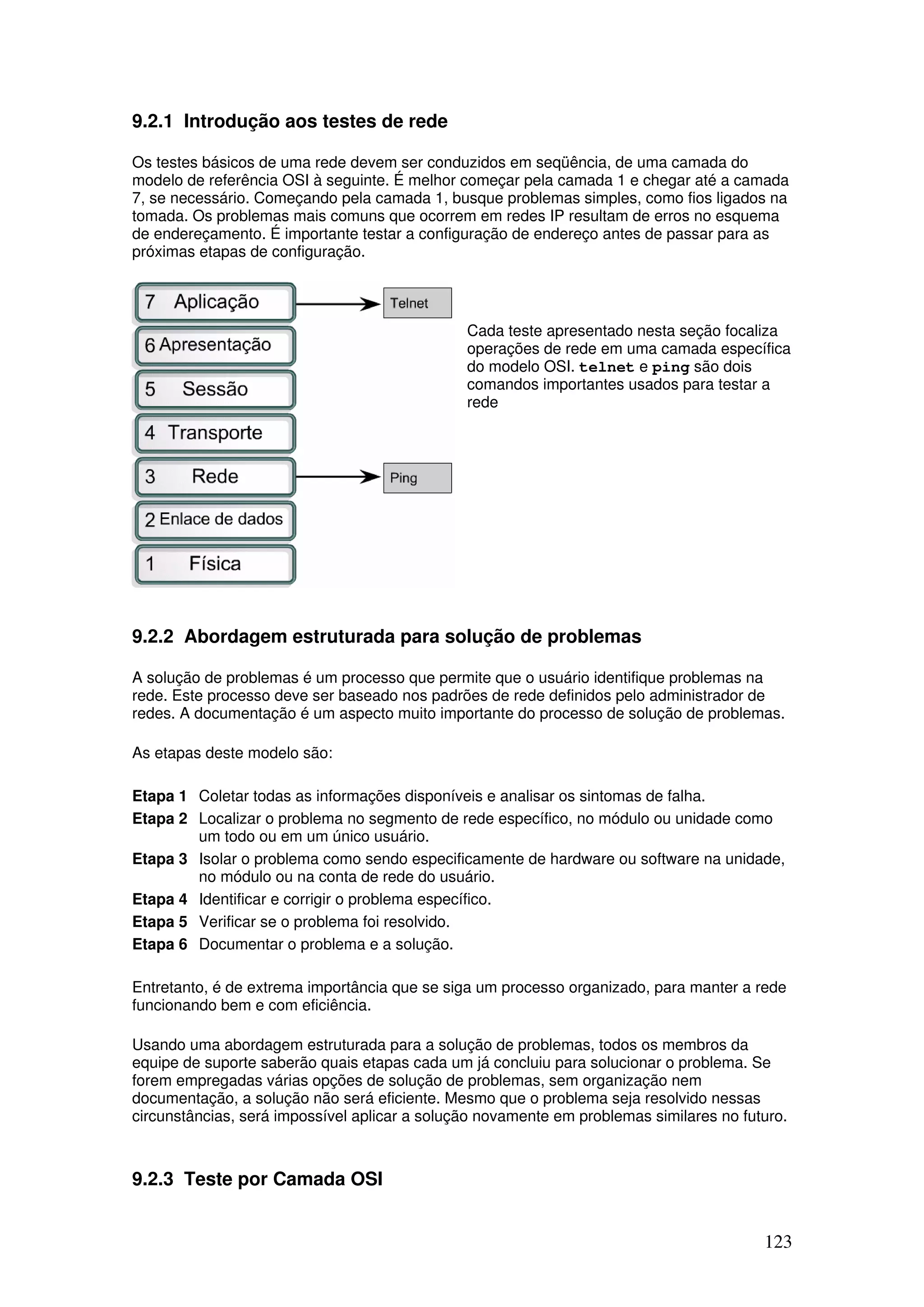 123
9.2.1 Introdução aos testes de rede
Os testes básicos de uma rede devem ser conduzidos em seqüência, de uma camada do
modelo de referência OSI à seguinte. É melhor começar pela camada 1 e chegar até a camada
7, se necessário. Começando pela camada 1, busque problemas simples, como fios ligados na
tomada. Os problemas mais comuns que ocorrem em redes IP resultam de erros no esquema
de endereçamento. É importante testar a configuração de endereço antes de passar para as
próximas etapas de configuração.
Cada teste apresentado nesta seção focaliza
operações de rede em uma camada específica
do modelo OSI. telnet e ping são dois
comandos importantes usados para testar a
rede
9.2.2 Abordagem estruturada para solução de problemas
A solução de problemas é um processo que permite que o usuário identifique problemas na
rede. Este processo deve ser baseado nos padrões de rede definidos pelo administrador de
redes. A documentação é um aspecto muito importante do processo de solução de problemas.
As etapas deste modelo são:
Etapa 1 Coletar todas as informações disponíveis e analisar os sintomas de falha.
Etapa 2 Localizar o problema no segmento de rede específico, no módulo ou unidade como
um todo ou em um único usuário.
Etapa 3 Isolar o problema como sendo especificamente de hardware ou software na unidade,
no módulo ou na conta de rede do usuário.
Etapa 4 Identificar e corrigir o problema específico.
Etapa 5 Verificar se o problema foi resolvido.
Etapa 6 Documentar o problema e a solução.
Entretanto, é de extrema importância que se siga um processo organizado, para manter a rede
funcionando bem e com eficiência.
Usando uma abordagem estruturada para a solução de problemas, todos os membros da
equipe de suporte saberão quais etapas cada um já concluiu para solucionar o problema. Se
forem empregadas várias opções de solução de problemas, sem organização nem
documentação, a solução não será eficiente. Mesmo que o problema seja resolvido nessas
circunstâncias, será impossível aplicar a solução novamente em problemas similares no futuro.
9.2.3 Teste por Camada OSI
 