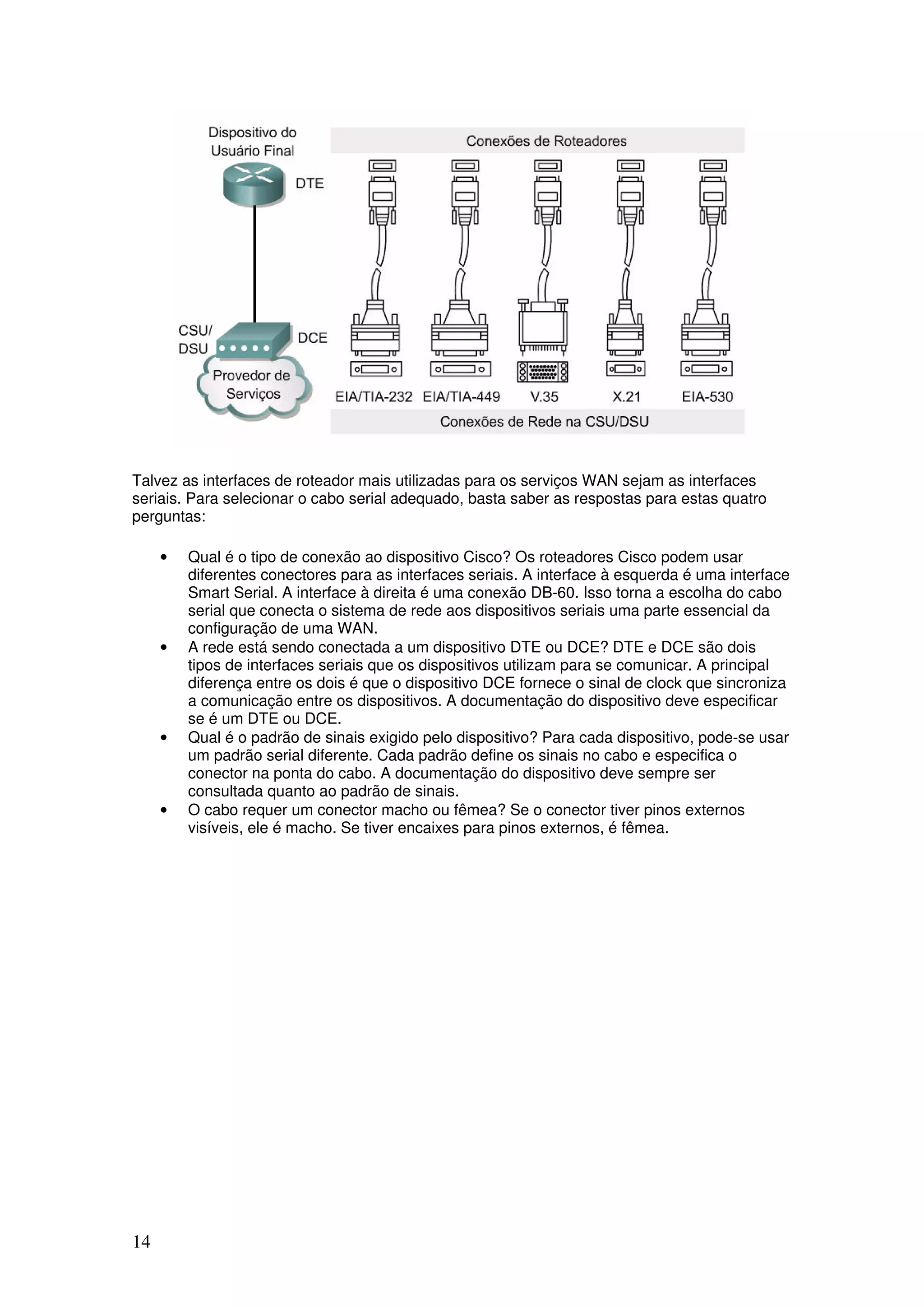 14
Talvez as interfaces de roteador mais utilizadas para os serviços WAN sejam as interfaces
seriais. Para selecionar o cabo serial adequado, basta saber as respostas para estas quatro
perguntas:
• Qual é o tipo de conexão ao dispositivo Cisco? Os roteadores Cisco podem usar
diferentes conectores para as interfaces seriais. A interface à esquerda é uma interface
Smart Serial. A interface à direita é uma conexão DB-60. Isso torna a escolha do cabo
serial que conecta o sistema de rede aos dispositivos seriais uma parte essencial da
configuração de uma WAN.
• A rede está sendo conectada a um dispositivo DTE ou DCE? DTE e DCE são dois
tipos de interfaces seriais que os dispositivos utilizam para se comunicar. A principal
diferença entre os dois é que o dispositivo DCE fornece o sinal de clock que sincroniza
a comunicação entre os dispositivos. A documentação do dispositivo deve especificar
se é um DTE ou DCE.
• Qual é o padrão de sinais exigido pelo dispositivo? Para cada dispositivo, pode-se usar
um padrão serial diferente. Cada padrão define os sinais no cabo e especifica o
conector na ponta do cabo. A documentação do dispositivo deve sempre ser
consultada quanto ao padrão de sinais.
• O cabo requer um conector macho ou fêmea? Se o conector tiver pinos externos
visíveis, ele é macho. Se tiver encaixes para pinos externos, é fêmea.
 