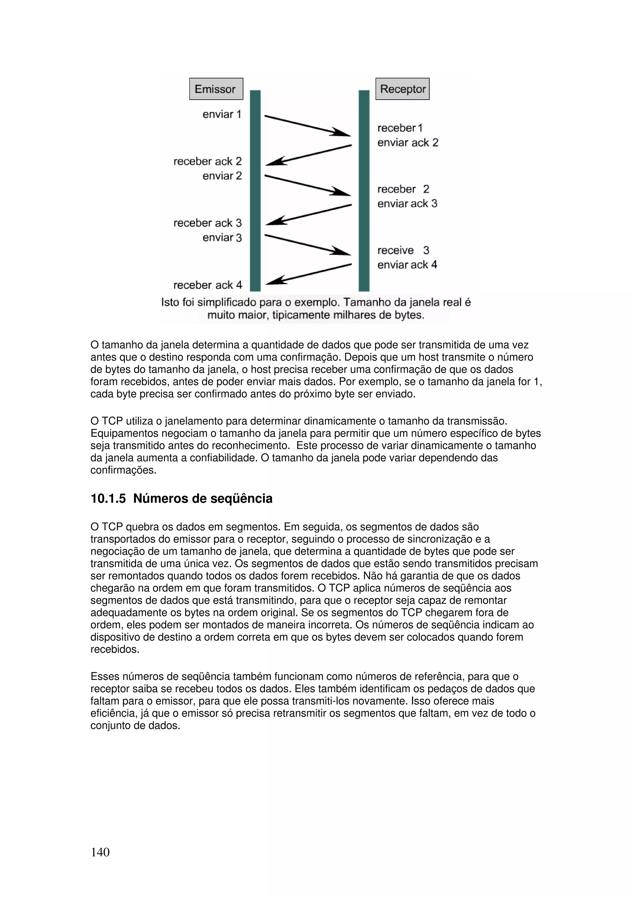 140
O tamanho da janela determina a quantidade de dados que pode ser transmitida de uma vez
antes que o destino responda com uma confirmação. Depois que um host transmite o número
de bytes do tamanho da janela, o host precisa receber uma confirmação de que os dados
foram recebidos, antes de poder enviar mais dados. Por exemplo, se o tamanho da janela for 1,
cada byte precisa ser confirmado antes do próximo byte ser enviado.
O TCP utiliza o janelamento para determinar dinamicamente o tamanho da transmissão.
Equipamentos negociam o tamanho da janela para permitir que um número específico de bytes
seja transmitido antes do reconhecimento. Este processo de variar dinamicamente o tamanho
da janela aumenta a confiabilidade. O tamanho da janela pode variar dependendo das
confirmações.
10.1.5 Números de seqüência
O TCP quebra os dados em segmentos. Em seguida, os segmentos de dados são
transportados do emissor para o receptor, seguindo o processo de sincronização e a
negociação de um tamanho de janela, que determina a quantidade de bytes que pode ser
transmitida de uma única vez. Os segmentos de dados que estão sendo transmitidos precisam
ser remontados quando todos os dados forem recebidos. Não há garantia de que os dados
chegarão na ordem em que foram transmitidos. O TCP aplica números de seqüência aos
segmentos de dados que está transmitindo, para que o receptor seja capaz de remontar
adequadamente os bytes na ordem original. Se os segmentos do TCP chegarem fora de
ordem, eles podem ser montados de maneira incorreta. Os números de seqüência indicam ao
dispositivo de destino a ordem correta em que os bytes devem ser colocados quando forem
recebidos.
Esses números de seqüência também funcionam como números de referência, para que o
receptor saiba se recebeu todos os dados. Eles também identificam os pedaços de dados que
faltam para o emissor, para que ele possa transmiti-los novamente. Isso oferece mais
eficiência, já que o emissor só precisa retransmitir os segmentos que faltam, em vez de todo o
conjunto de dados.
 