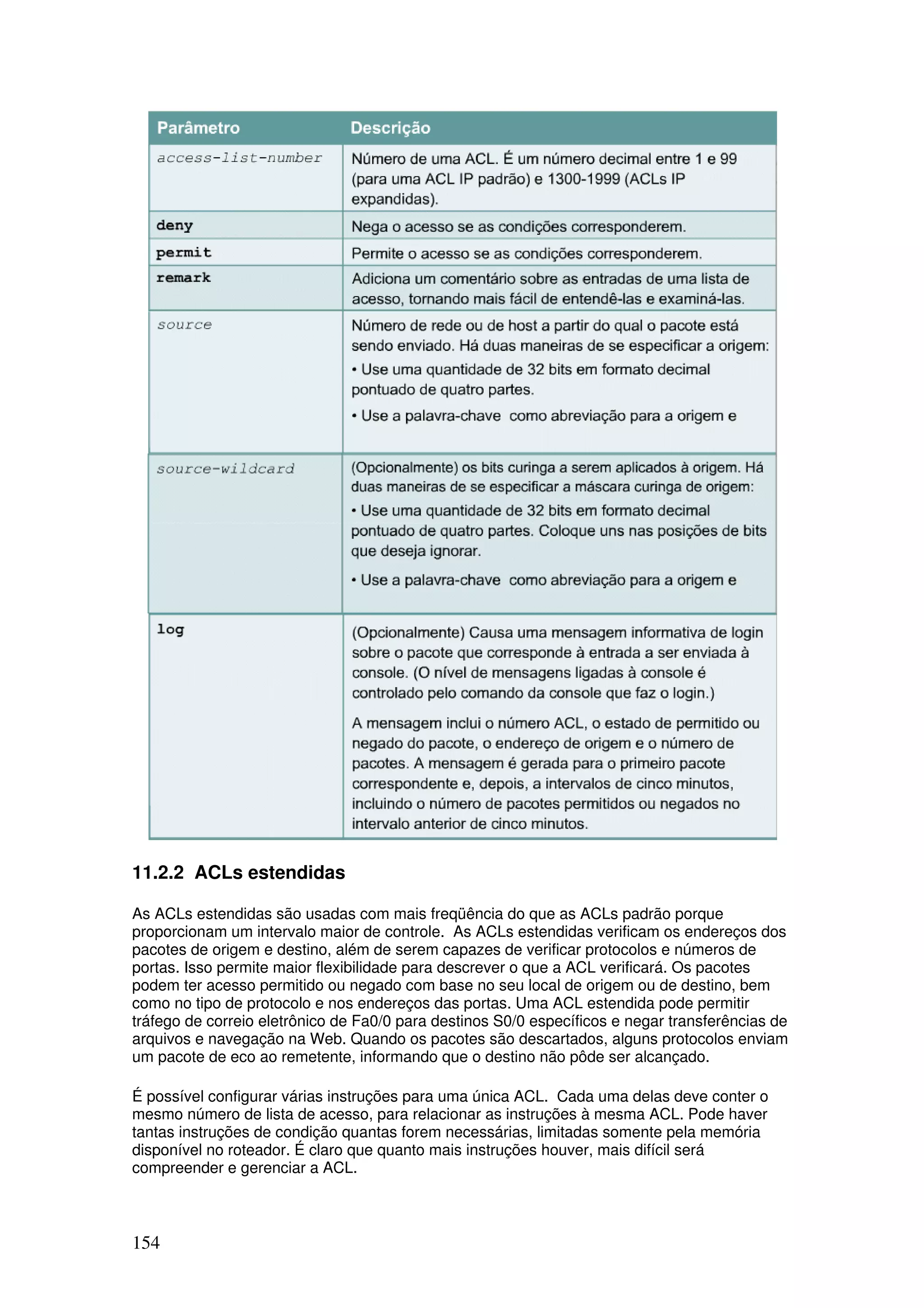 154
11.2.2 ACLs estendidas
As ACLs estendidas são usadas com mais freqüência do que as ACLs padrão porque
proporcionam um intervalo maior de controle. As ACLs estendidas verificam os endereços dos
pacotes de origem e destino, além de serem capazes de verificar protocolos e números de
portas. Isso permite maior flexibilidade para descrever o que a ACL verificará. Os pacotes
podem ter acesso permitido ou negado com base no seu local de origem ou de destino, bem
como no tipo de protocolo e nos endereços das portas. Uma ACL estendida pode permitir
tráfego de correio eletrônico de Fa0/0 para destinos S0/0 específicos e negar transferências de
arquivos e navegação na Web. Quando os pacotes são descartados, alguns protocolos enviam
um pacote de eco ao remetente, informando que o destino não pôde ser alcançado.
É possível configurar várias instruções para uma única ACL. Cada uma delas deve conter o
mesmo número de lista de acesso, para relacionar as instruções à mesma ACL. Pode haver
tantas instruções de condição quantas forem necessárias, limitadas somente pela memória
disponível no roteador. É claro que quanto mais instruções houver, mais difícil será
compreender e gerenciar a ACL.
 