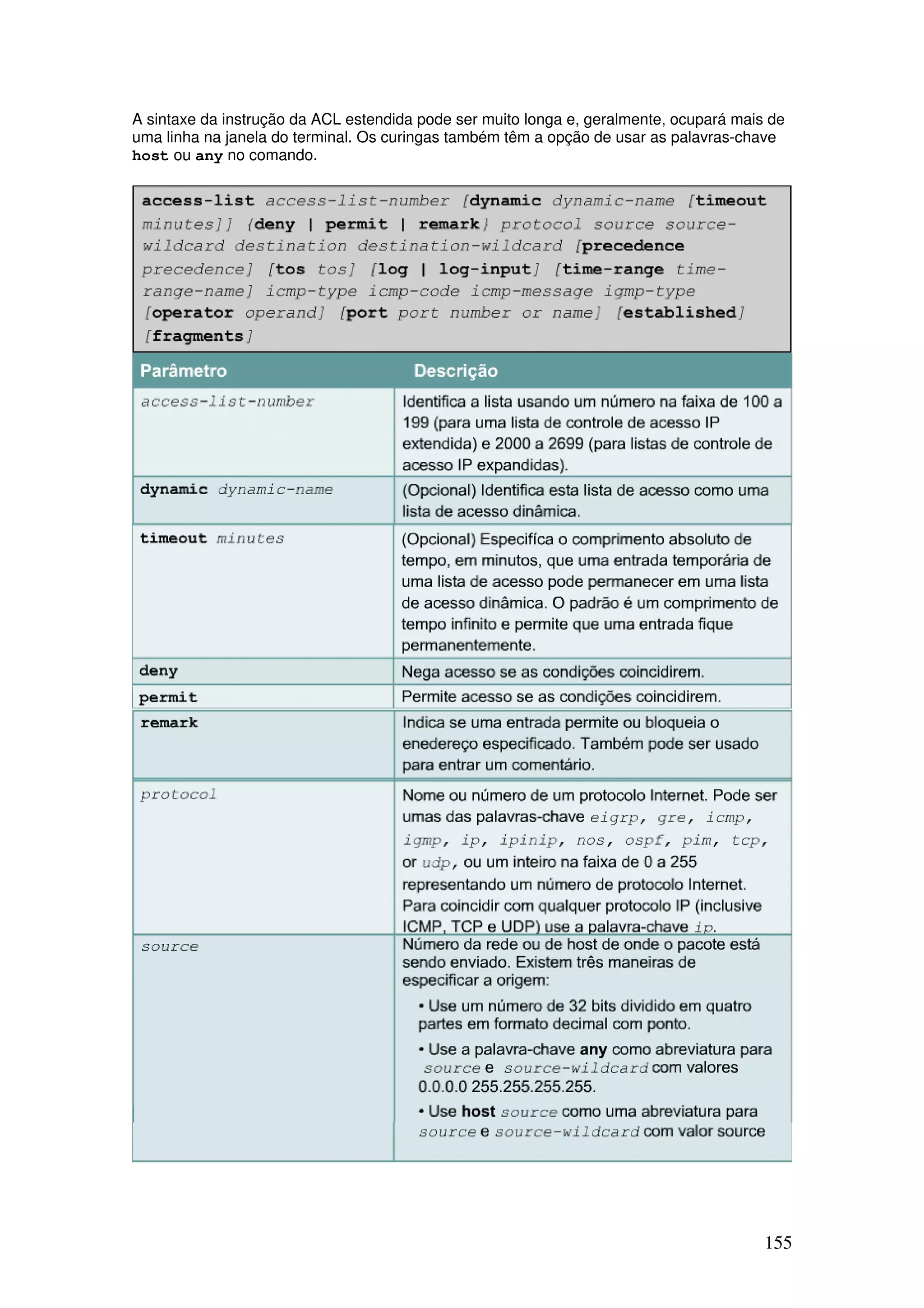 155
A sintaxe da instrução da ACL estendida pode ser muito longa e, geralmente, ocupará mais de
uma linha na janela do terminal. Os curingas também têm a opção de usar as palavras-chave
host ou any no comando.
 