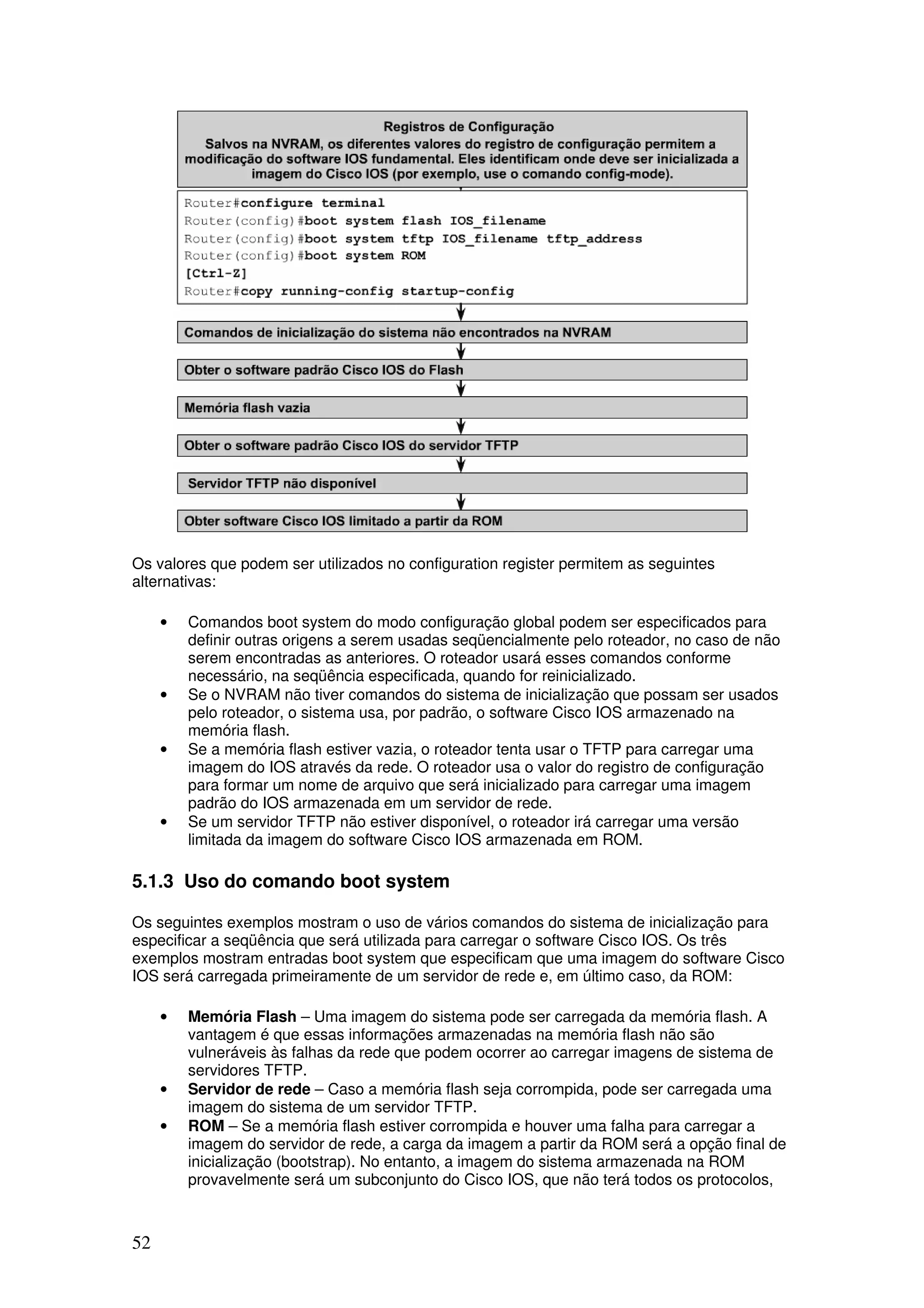 52
Os valores que podem ser utilizados no configuration register permitem as seguintes
alternativas:
• Comandos boot system do modo configuração global podem ser especificados para
definir outras origens a serem usadas seqüencialmente pelo roteador, no caso de não
serem encontradas as anteriores. O roteador usará esses comandos conforme
necessário, na seqüência especificada, quando for reinicializado.
• Se o NVRAM não tiver comandos do sistema de inicialização que possam ser usados
pelo roteador, o sistema usa, por padrão, o software Cisco IOS armazenado na
memória flash.
• Se a memória flash estiver vazia, o roteador tenta usar o TFTP para carregar uma
imagem do IOS através da rede. O roteador usa o valor do registro de configuração
para formar um nome de arquivo que será inicializado para carregar uma imagem
padrão do IOS armazenada em um servidor de rede.
• Se um servidor TFTP não estiver disponível, o roteador irá carregar uma versão
limitada da imagem do software Cisco IOS armazenada em ROM.
5.1.3 Uso do comando boot system
Os seguintes exemplos mostram o uso de vários comandos do sistema de inicialização para
especificar a seqüência que será utilizada para carregar o software Cisco IOS. Os três
exemplos mostram entradas boot system que especificam que uma imagem do software Cisco
IOS será carregada primeiramente de um servidor de rede e, em último caso, da ROM:
• Memória Flash – Uma imagem do sistema pode ser carregada da memória flash. A
vantagem é que essas informações armazenadas na memória flash não são
vulneráveis às falhas da rede que podem ocorrer ao carregar imagens de sistema de
servidores TFTP.
• Servidor de rede – Caso a memória flash seja corrompida, pode ser carregada uma
imagem do sistema de um servidor TFTP.
• ROM – Se a memória flash estiver corrompida e houver uma falha para carregar a
imagem do servidor de rede, a carga da imagem a partir da ROM será a opção final de
inicialização (bootstrap). No entanto, a imagem do sistema armazenada na ROM
provavelmente será um subconjunto do Cisco IOS, que não terá todos os protocolos,
 