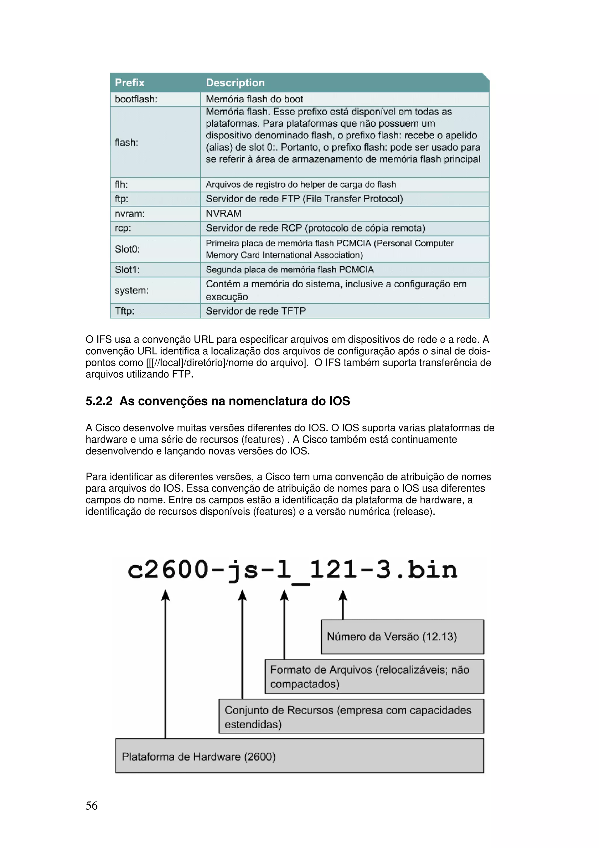 56
O IFS usa a convenção URL para especificar arquivos em dispositivos de rede e a rede. A
convenção URL identifica a localização dos arquivos de configuração após o sinal de dois-
pontos como [[[//local]/diretório]/nome do arquivo]. O IFS também suporta transferência de
arquivos utilizando FTP.
5.2.2 As convenções na nomenclatura do IOS
A Cisco desenvolve muitas versões diferentes do IOS. O IOS suporta varias plataformas de
hardware e uma série de recursos (features) . A Cisco também está continuamente
desenvolvendo e lançando novas versões do IOS.
Para identificar as diferentes versões, a Cisco tem uma convenção de atribuição de nomes
para arquivos do IOS. Essa convenção de atribuição de nomes para o IOS usa diferentes
campos do nome. Entre os campos estão a identificação da plataforma de hardware, a
identificação de recursos disponíveis (features) e a versão numérica (release).
 