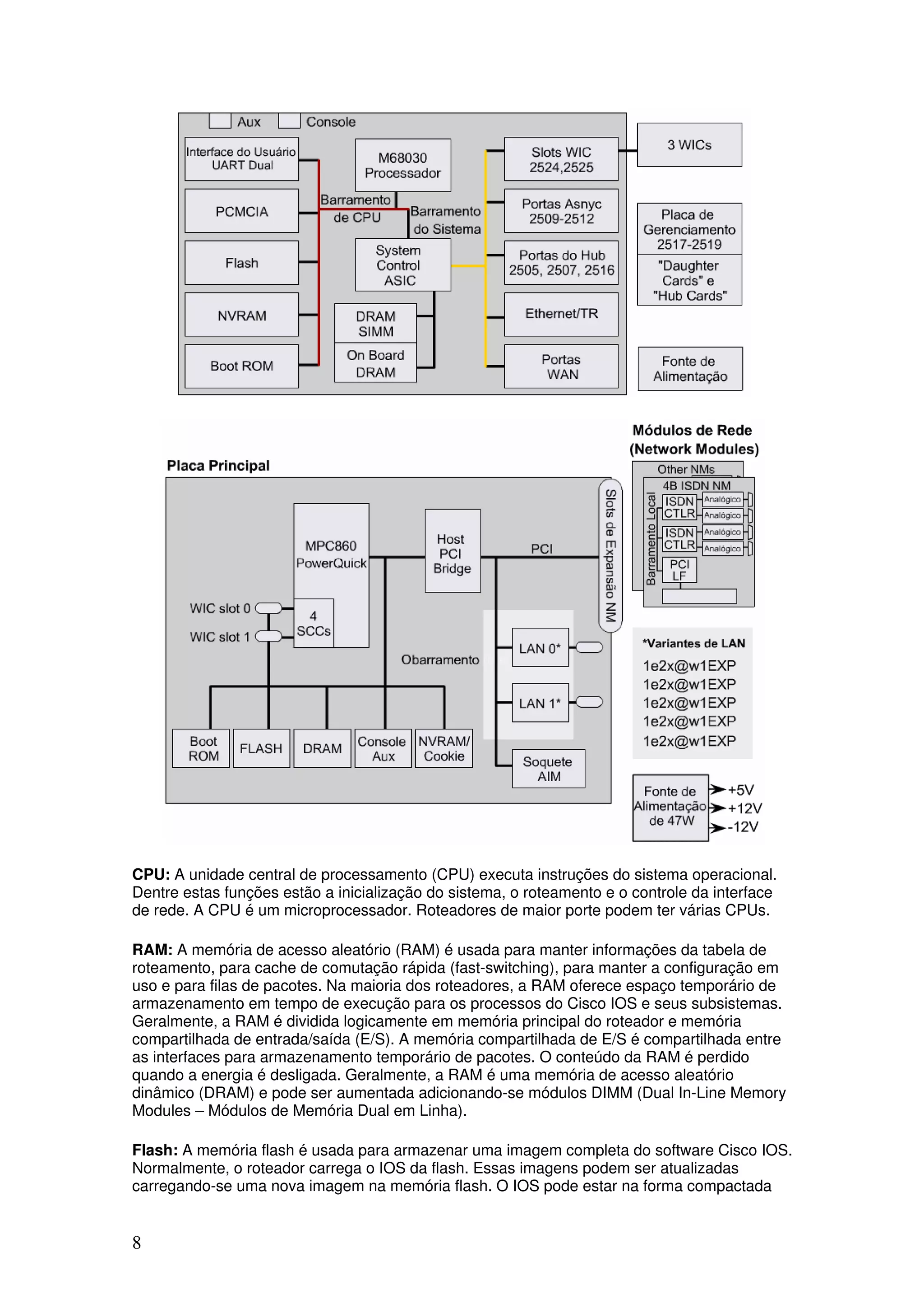 8
CPU: A unidade central de processamento (CPU) executa instruções do sistema operacional.
Dentre estas funções estão a inicialização do sistema, o roteamento e o controle da interface
de rede. A CPU é um microprocessador. Roteadores de maior porte podem ter várias CPUs.
RAM: A memória de acesso aleatório (RAM) é usada para manter informações da tabela de
roteamento, para cache de comutação rápida (fast-switching), para manter a configuração em
uso e para filas de pacotes. Na maioria dos roteadores, a RAM oferece espaço temporário de
armazenamento em tempo de execução para os processos do Cisco IOS e seus subsistemas.
Geralmente, a RAM é dividida logicamente em memória principal do roteador e memória
compartilhada de entrada/saída (E/S). A memória compartilhada de E/S é compartilhada entre
as interfaces para armazenamento temporário de pacotes. O conteúdo da RAM é perdido
quando a energia é desligada. Geralmente, a RAM é uma memória de acesso aleatório
dinâmico (DRAM) e pode ser aumentada adicionando-se módulos DIMM (Dual In-Line Memory
Modules – Módulos de Memória Dual em Linha).
Flash: A memória flash é usada para armazenar uma imagem completa do software Cisco IOS.
Normalmente, o roteador carrega o IOS da flash. Essas imagens podem ser atualizadas
carregando-se uma nova imagem na memória flash. O IOS pode estar na forma compactada
 