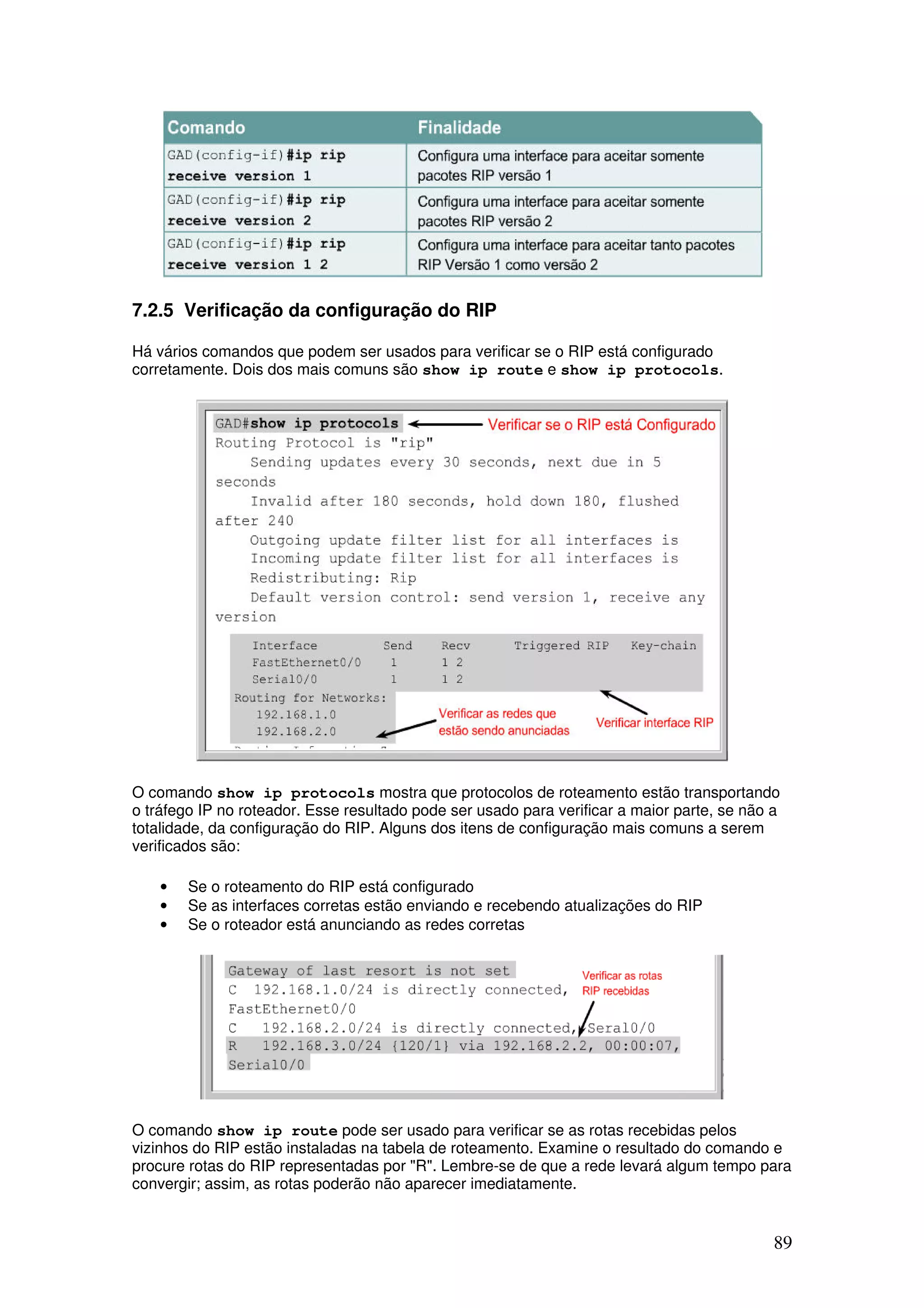 89
7.2.5 Verificação da configuração do RIP
Há vários comandos que podem ser usados para verificar se o RIP está configurado
corretamente. Dois dos mais comuns são show ip route e show ip protocols.
O comando show ip protocols mostra que protocolos de roteamento estão transportando
o tráfego IP no roteador. Esse resultado pode ser usado para verificar a maior parte, se não a
totalidade, da configuração do RIP. Alguns dos itens de configuração mais comuns a serem
verificados são:
• Se o roteamento do RIP está configurado
• Se as interfaces corretas estão enviando e recebendo atualizações do RIP
• Se o roteador está anunciando as redes corretas
O comando show ip route pode ser usado para verificar se as rotas recebidas pelos
vizinhos do RIP estão instaladas na tabela de roteamento. Examine o resultado do comando e
procure rotas do RIP representadas por "R". Lembre-se de que a rede levará algum tempo para
convergir; assim, as rotas poderão não aparecer imediatamente.
 