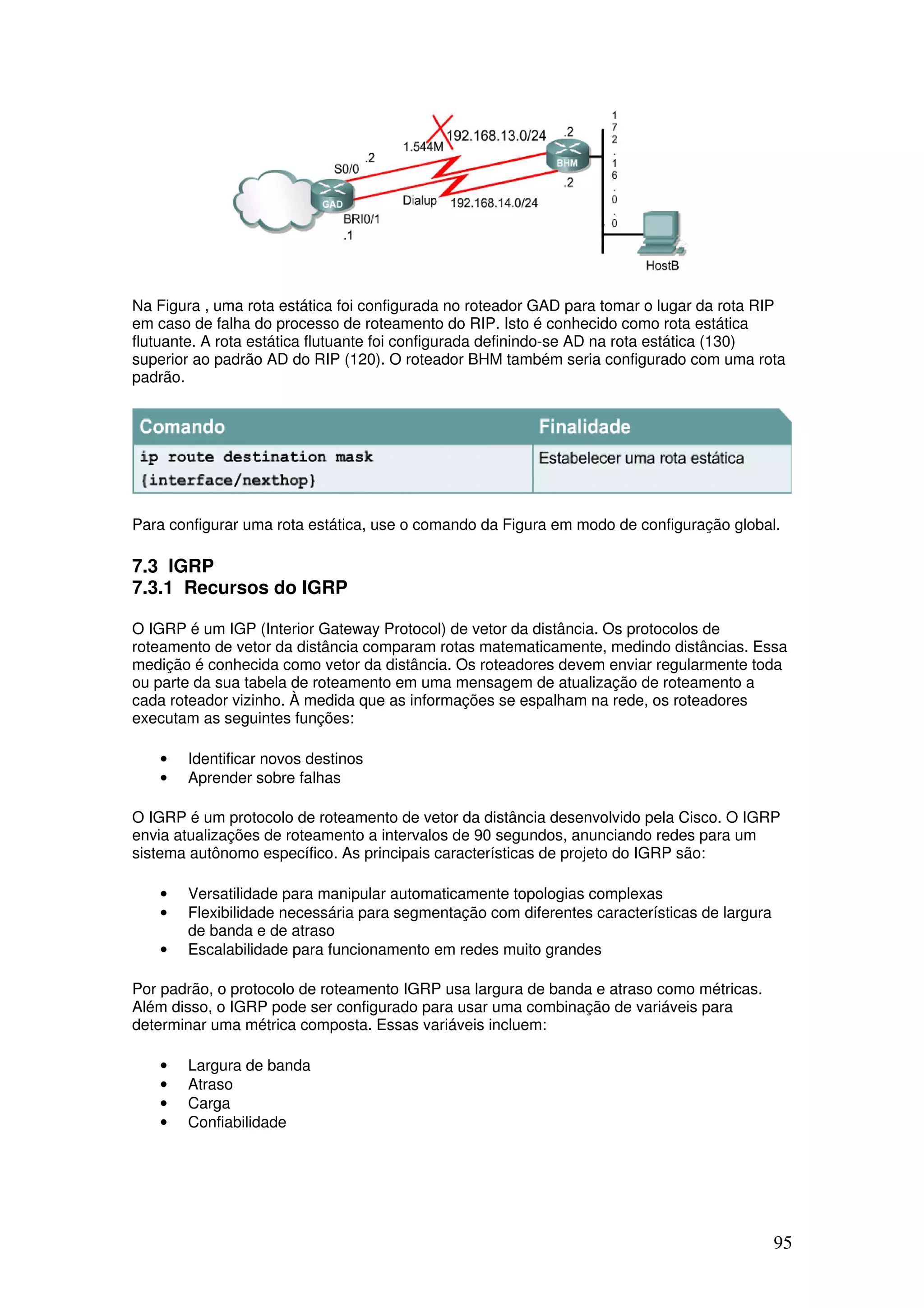 95
Na Figura , uma rota estática foi configurada no roteador GAD para tomar o lugar da rota RIP
em caso de falha do processo de roteamento do RIP. Isto é conhecido como rota estática
flutuante. A rota estática flutuante foi configurada definindo-se AD na rota estática (130)
superior ao padrão AD do RIP (120). O roteador BHM também seria configurado com uma rota
padrão.
Para configurar uma rota estática, use o comando da Figura em modo de configuração global.
7.3 IGRP
7.3.1 Recursos do IGRP
O IGRP é um IGP (Interior Gateway Protocol) de vetor da distância. Os protocolos de
roteamento de vetor da distância comparam rotas matematicamente, medindo distâncias. Essa
medição é conhecida como vetor da distância. Os roteadores devem enviar regularmente toda
ou parte da sua tabela de roteamento em uma mensagem de atualização de roteamento a
cada roteador vizinho. À medida que as informações se espalham na rede, os roteadores
executam as seguintes funções:
• Identificar novos destinos
• Aprender sobre falhas
O IGRP é um protocolo de roteamento de vetor da distância desenvolvido pela Cisco. O IGRP
envia atualizações de roteamento a intervalos de 90 segundos, anunciando redes para um
sistema autônomo específico. As principais características de projeto do IGRP são:
• Versatilidade para manipular automaticamente topologias complexas
• Flexibilidade necessária para segmentação com diferentes características de largura
de banda e de atraso
• Escalabilidade para funcionamento em redes muito grandes
Por padrão, o protocolo de roteamento IGRP usa largura de banda e atraso como métricas.
Além disso, o IGRP pode ser configurado para usar uma combinação de variáveis para
determinar uma métrica composta. Essas variáveis incluem:
• Largura de banda
• Atraso
• Carga
• Confiabilidade
 