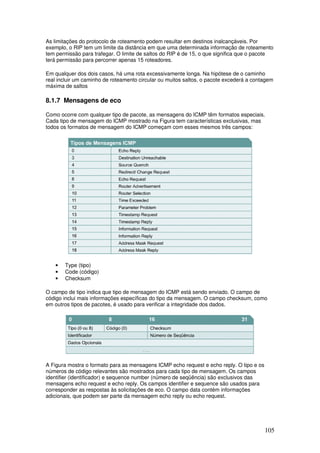 105
As limitações do protocolo de roteamento podem resultar em destinos inalcançáveis. Por
exemplo, o RIP tem um limite da distância em que uma determinada informação de roteamento
tem permissão para trafegar. O limite de saltos do RIP é de 15, o que significa que o pacote
terá permissão para percorrer apenas 15 roteadores.
Em qualquer dos dois casos, há uma rota excessivamente longa. Na hipótese de o caminho
real incluir um caminho de roteamento circular ou muitos saltos, o pacote excederá a contagem
máxima de saltos
8.1.7 Mensagens de eco
Como ocorre com qualquer tipo de pacote, as mensagens do ICMP têm formatos especiais.
Cada tipo de mensagem do ICMP mostrado na Figura tem características exclusivas, mas
todos os formatos de mensagem do ICMP começam com esses mesmos três campos:
• Type (tipo)
• Code (código)
• Checksum
O campo de tipo indica que tipo de mensagem do ICMP está sendo enviado. O campo de
código inclui mais informações específicas do tipo da mensagem. O campo checksum, como
em outros tipos de pacotes, é usado para verificar a integridade dos dados.
A Figura mostra o formato para as mensagens ICMP echo request e echo reply. O tipo e os
números de código relevantes são mostrados para cada tipo de mensagem. Os campos
identifier (identificador) e sequence number (número de seqüência) são exclusivos das
mensagens echo request e echo reply. Os campos identifier e sequence são usados para
corresponder as respostas às solicitações de eco. O campo data contém informações
adicionais, que podem ser parte da mensagem echo reply ou echo request.
 