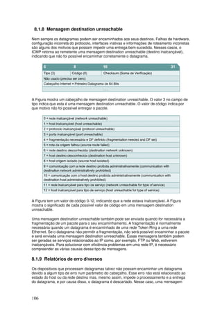106
8.1.8 Mensagem destination unreachable
Nem sempre os datagramas podem ser encaminhados aos seus destinos. Falhas de hardware,
configuração incorreta do protocolo, interfaces inativas e informações de roteamento incorretas
são alguns dos motivos que possam impedir uma entrega bem-sucedida. Nesses casos, o
ICMP retorna ao remetente uma mensagem destination unreachable (destino inalcançável),
indicando que não foi possível encaminhar corretamente o datagrama.
A Figura mostra um cabeçalho de mensagem destination unreachable. O valor 3 no campo de
tipo indica que esta é uma mensagem destination unreachable. O valor de código indica por
que motivo não foi possível entregar o pacote.
A Figura tem um valor de código 0-12, indicando que a rede estava inalcançável. A Figura
mostra o significado de cada possível valor de código em uma mensagem destination
unreachable.
Uma mensagem destination unreachable também pode ser enviada quando for necessária a
fragmentação de um pacote para o seu encaminhamento. A fragmentação é normalmente
necessária quando um datagrama é encaminhado de uma rede Token Ring a uma rede
Ethernet. Se o datagrama não permitir a fragmentação, não será possível encaminhar o pacote
e será enviada uma mensagem destination unreachable. Essas mensagens também podem
ser geradas se serviços relacionados ao IP como, por exemplo, FTP ou Web, estiverem
inalcançáveis. Para solucionar com eficiência problemas em uma rede IP, é necessário
compreender as várias causas desse tipo de mensagens.
8.1.9 Relatórios de erro diversos
Os dispositivos que processam datagramas talvez não possam encaminhar um datagrama
devido a algum tipo de erro num parâmetro do cabeçalho. Esse erro não está relacionado ao
estado do host ou da rede destino mas, mesmo assim, impede o processamento e a entrega
do datagrama, e por causa disso, o datagrama é descartado. Nesse caso, uma mensagem
 
