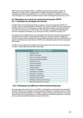 107
ICMP do tipo 12 (parameter problem – problema de parâmetro) é enviada à origem do
datagrama. A Figura mostra o cabeçalho da mensagem de problema de parâmetro. A
mensagem de problema de parâmetro inclui o campo de indicador no cabeçalho. Quando o
valor de código é 0, o campo de indicador mostra o octeto do datagrama que produziu o erro.
8.2 Mensagens de controle do conjunto de protocolos TCP/IP
8.2.1 Introdução às mensagens de controle
O ICMP (Internet Control Message Protocol) integra o conjunto de protocolos TCP/IP. Na
verdade, todas as implementações do IP devem incluir suporte a ICMP. As razões são simples.
Primeiramente, como o IP não garante a entrega, não possui método inerente para informar
aos hosts a ocorrência de erros. Além disso, o IP não possui um método incorporado para
fornecer mensagens informativas ou de controle aos hosts. O ICMP faz isso para o IP.
Ao contrário das mensagens de erro, as mensagens de controle não resultam de perda ou de
condições de erro durante a transmissão de pacotes. Em vez disso, elas são usadas para
informar aos hosts sobre condições tais como congestionamento na rede ou a existência de um
gateway melhor para uma rede remota. O ICMP usa o cabeçalho básico do IP para atravessar
várias redes.
O ICMP usa vários tipos de mensagens de controle. Alguns dos mais comuns são mostrados
na Figura . Muitos deles são discutidos nesta seção
8.2.2 Solicitações do ICMP para redirecionamento/alteração
Uma mensagem de controle comum do ICMP é a solicitação para redirecionamento/alteração
do ICMP. Esse tipo de mensagem somente pode ser iniciado por um gateway, que é um termo
comumente usado para descrever um roteador. Todos os hosts que se comunicam com várias
redes IP devem ser configurados com um default gateway. Esse default gateway é o endereço
de uma porta de roteador conectada à mesma rede do host.
 